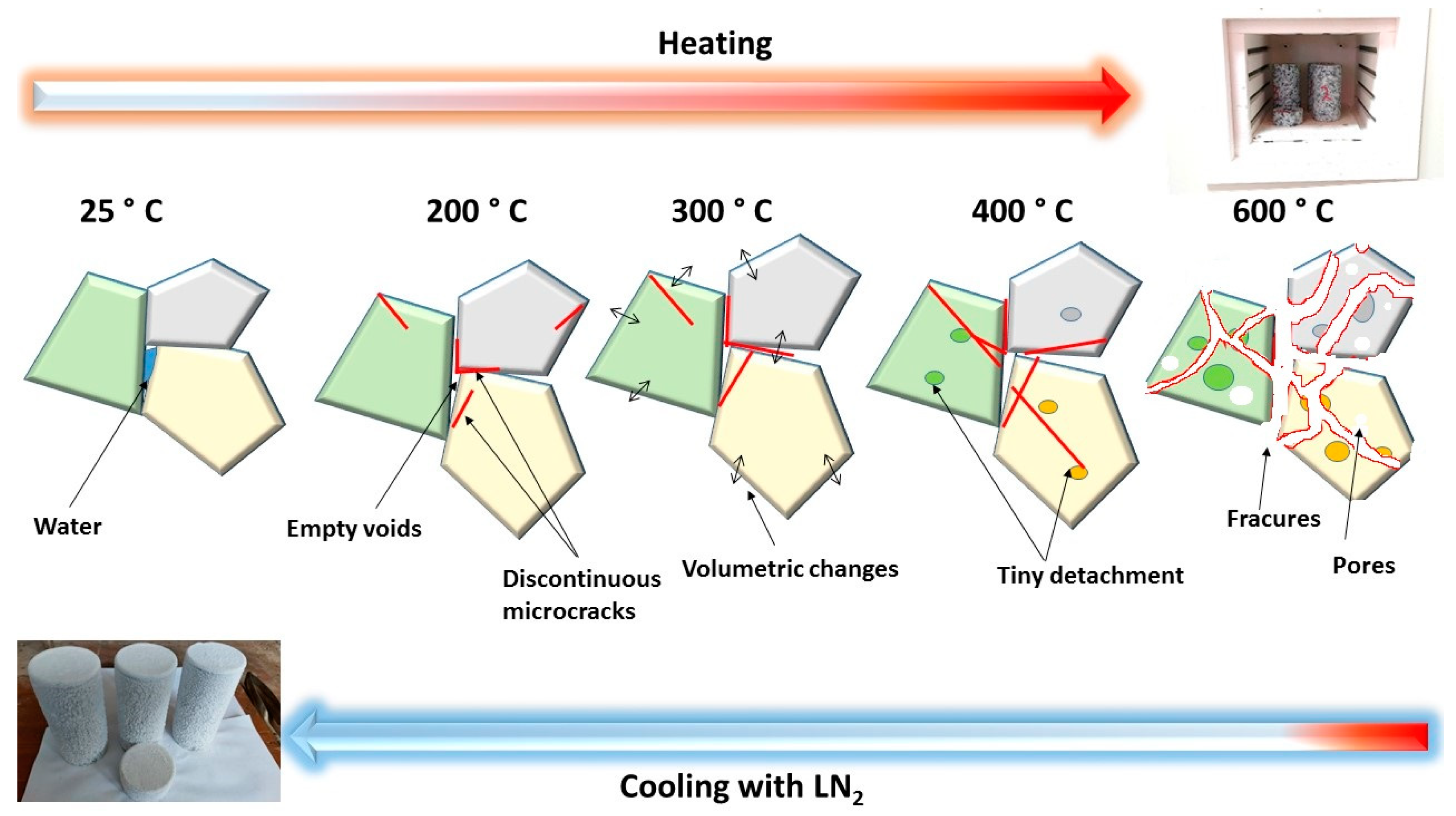 Sustainability 16 06396 g009