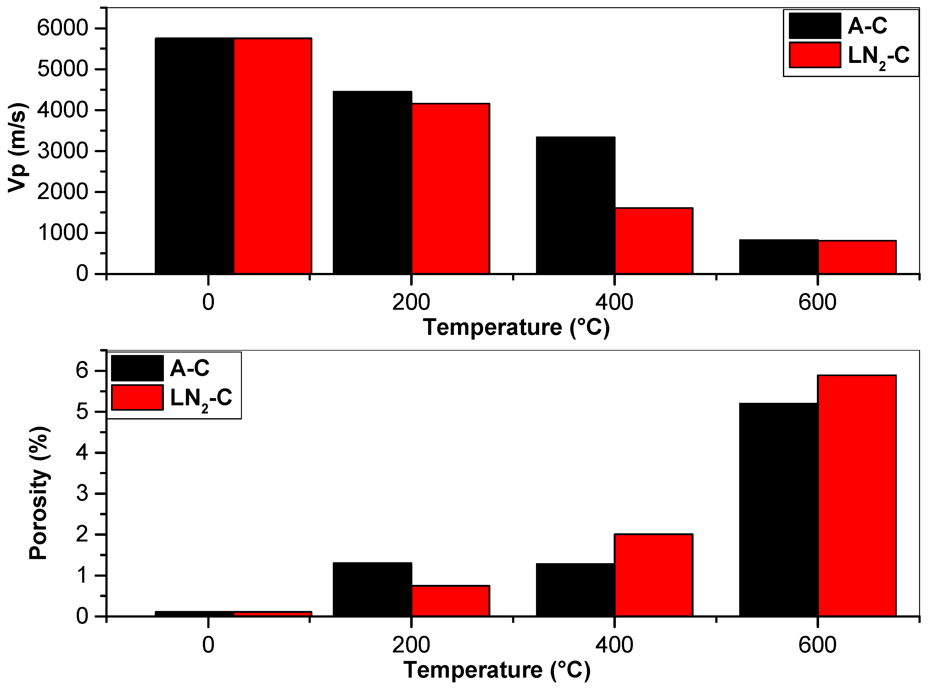 Sustainability 16 06396 g017