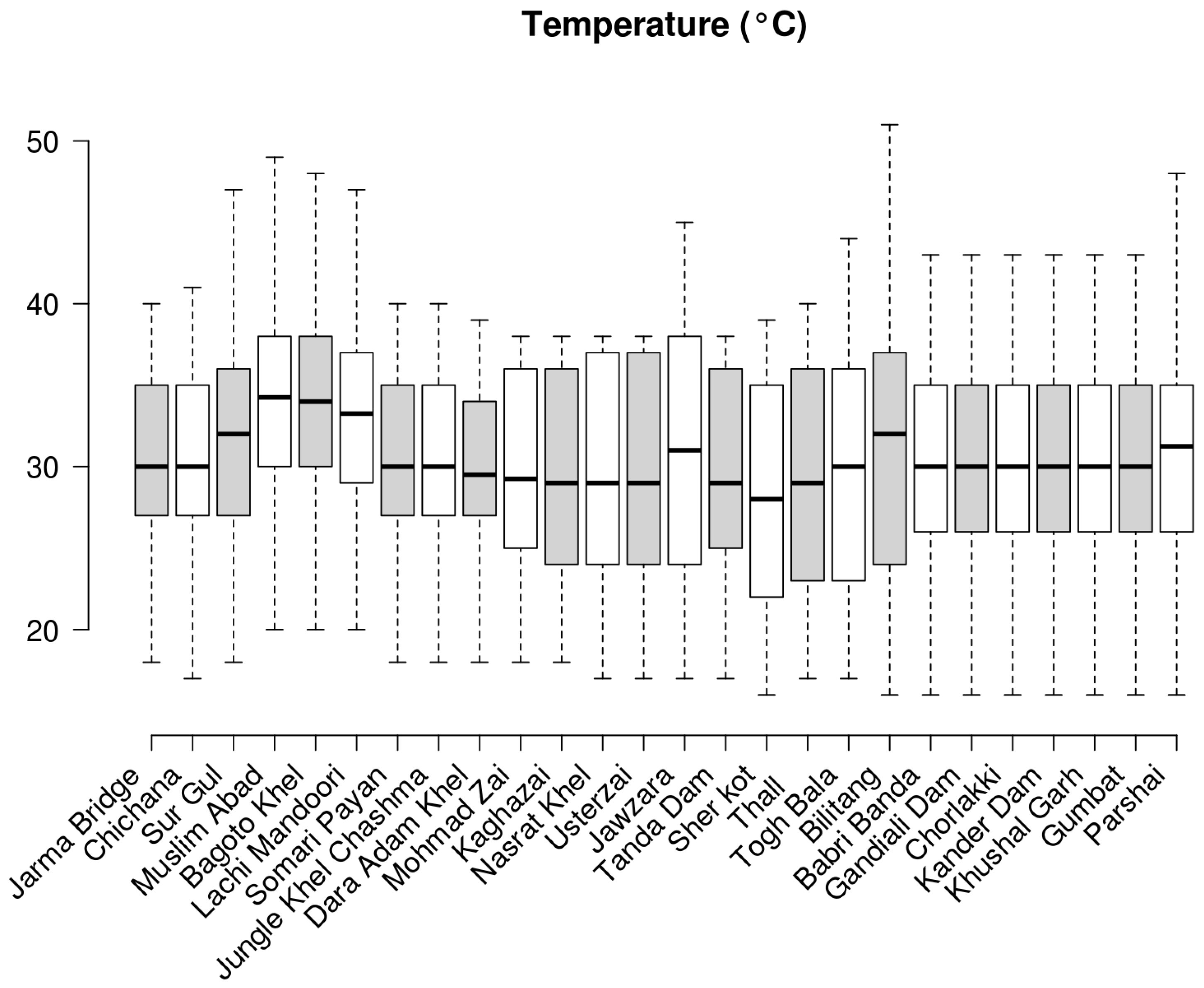 Sustainability 16 06400 g004