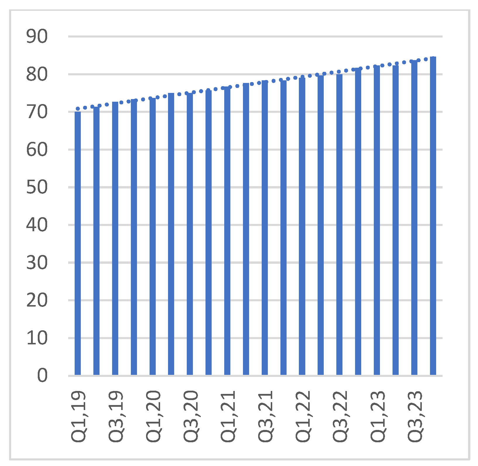 Sustainability 16 06401 g007