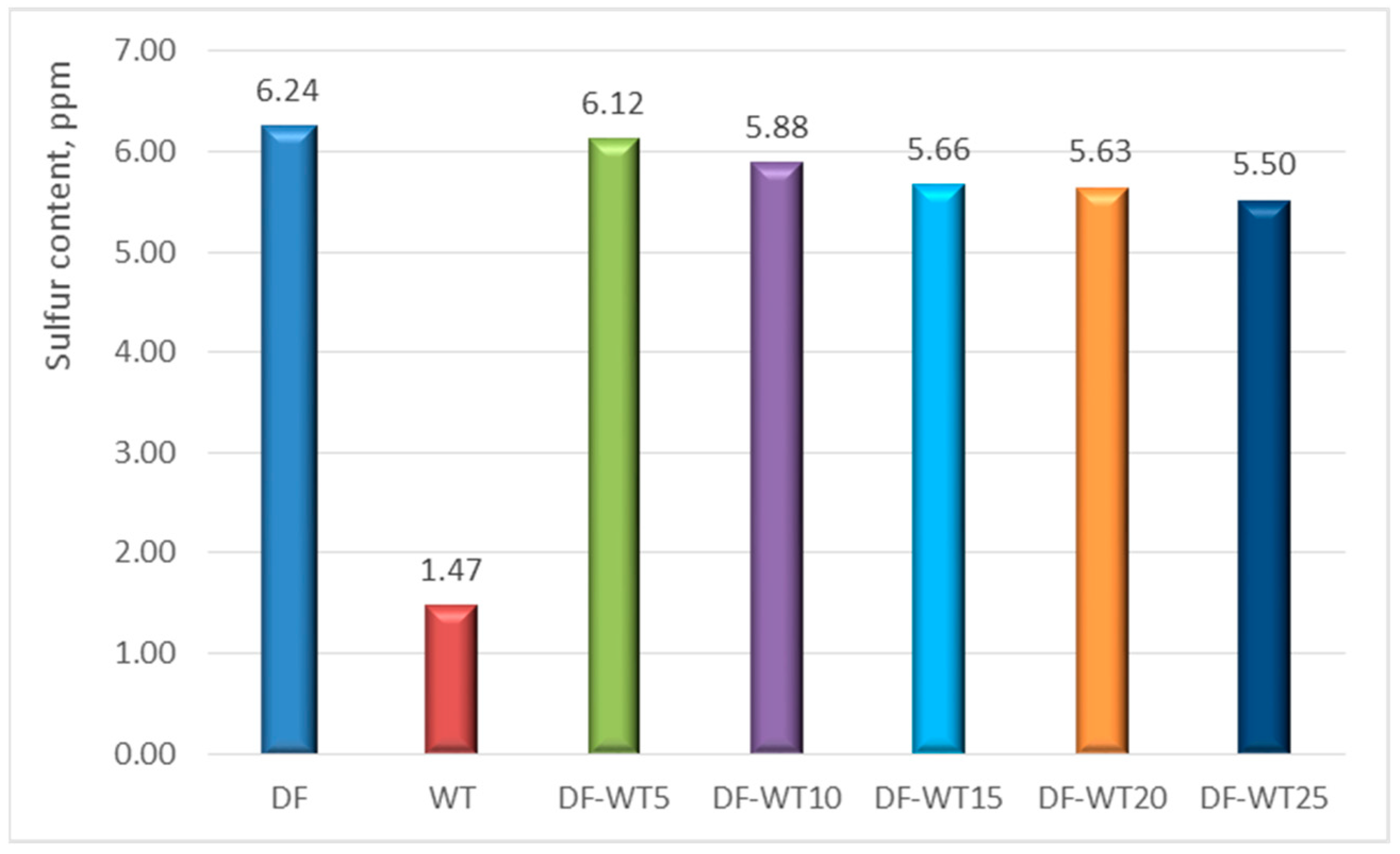 Sustainability 16 06404 g002