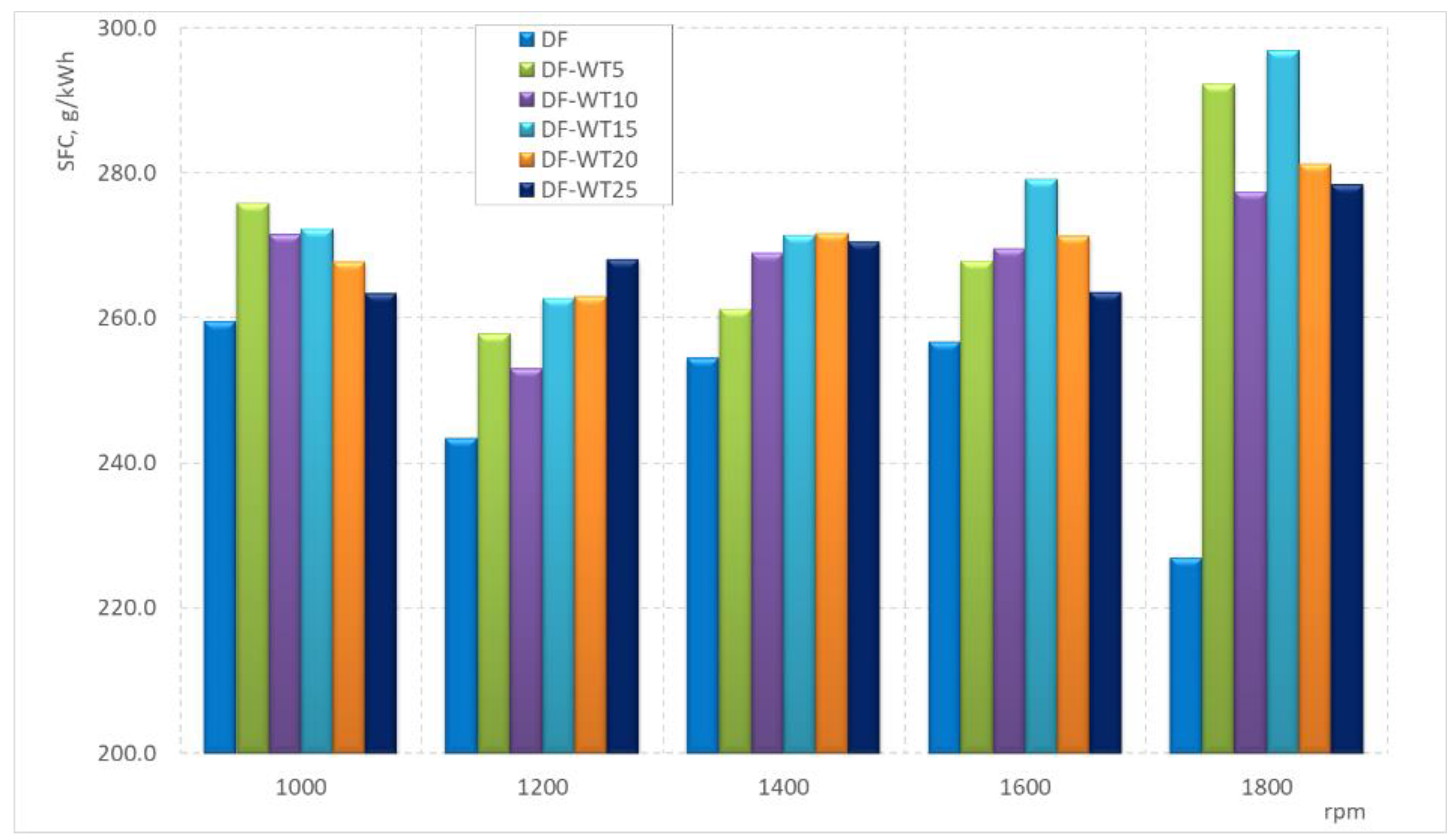 Sustainability 16 06404 g012