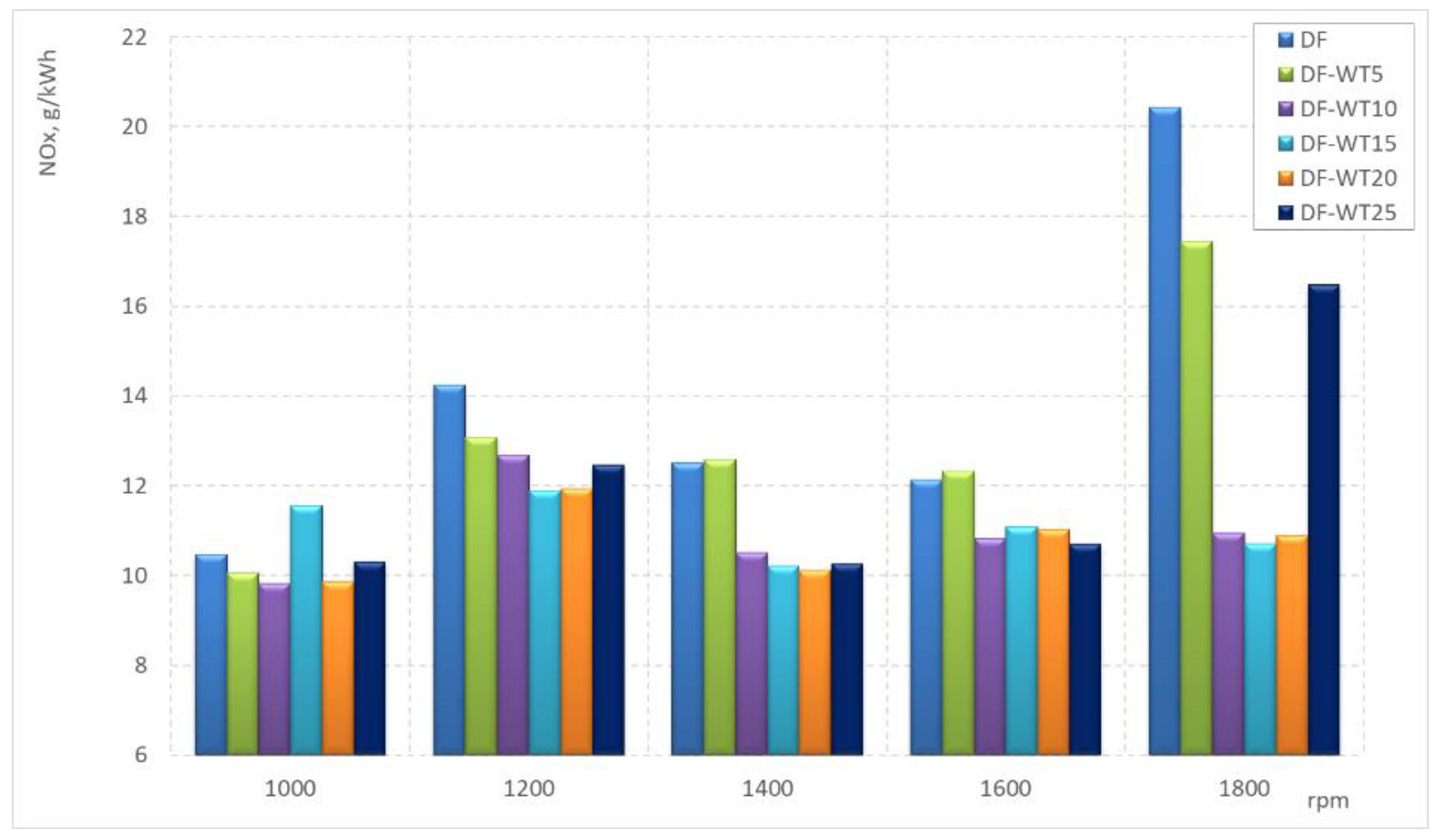 Sustainability 16 06404 g014