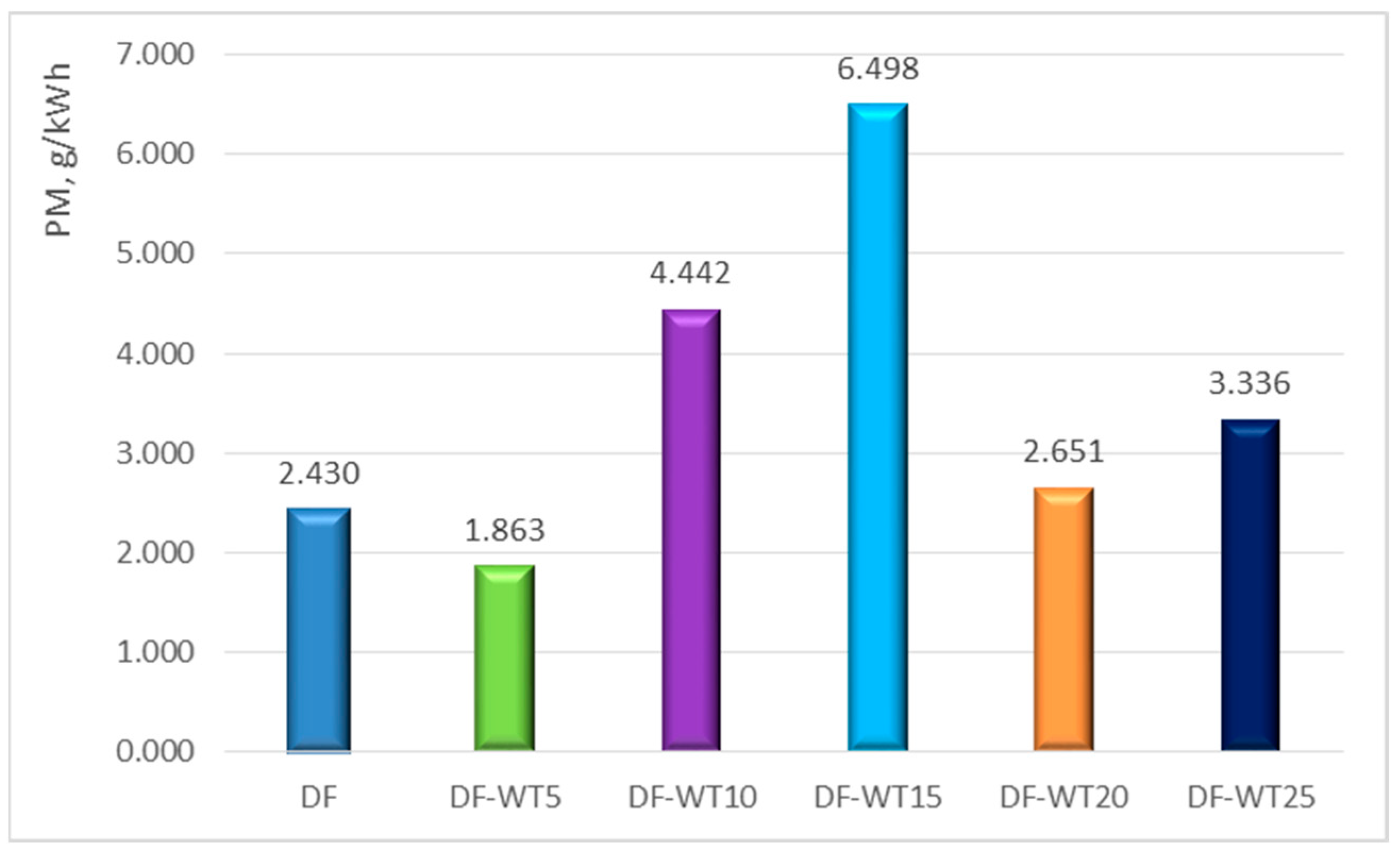 Sustainability 16 06404 g017