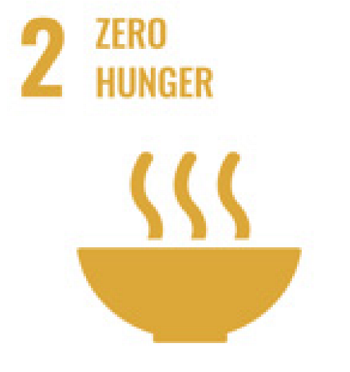 Sustainability 16 06405 i002 Sustainability 16 06405 i002