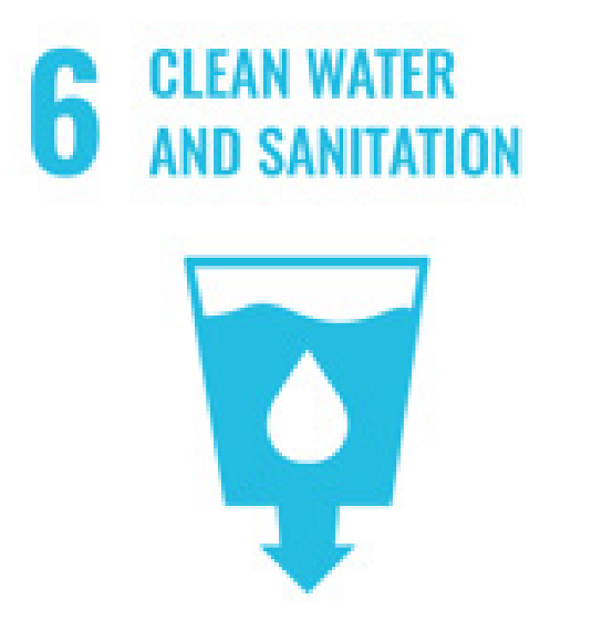 Sustainability 16 06405 i006 Sustainability 16 06405 i006