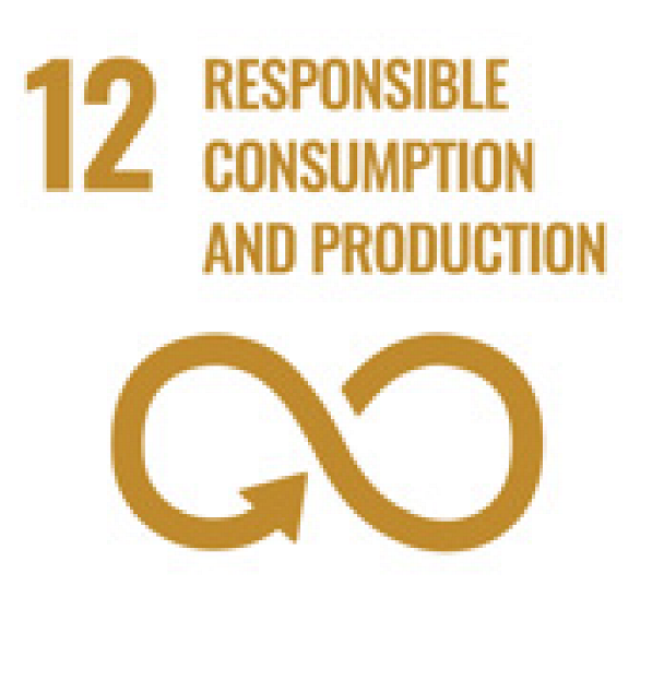 Sustainability 16 06405 i012 Sustainability 16 06405 i012