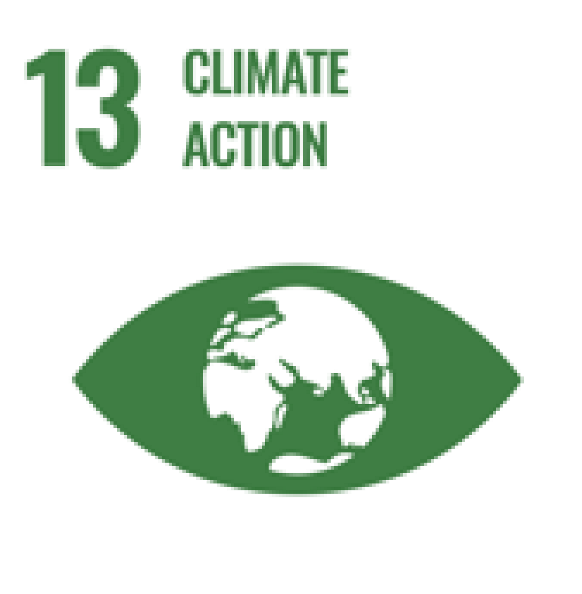 Sustainability 16 06405 i013 Sustainability 16 06405 i013