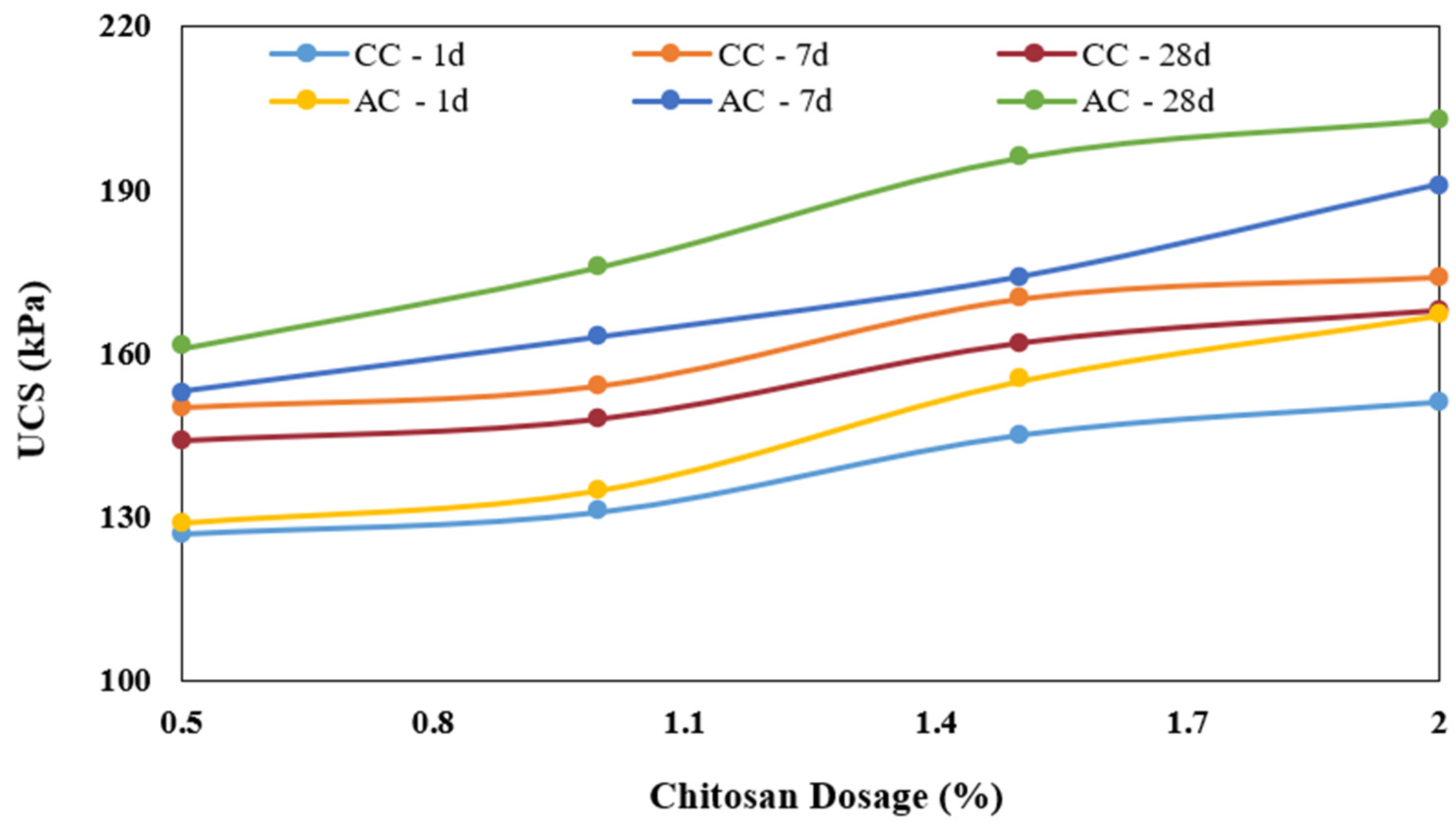 Sustainability 16 06408 g003