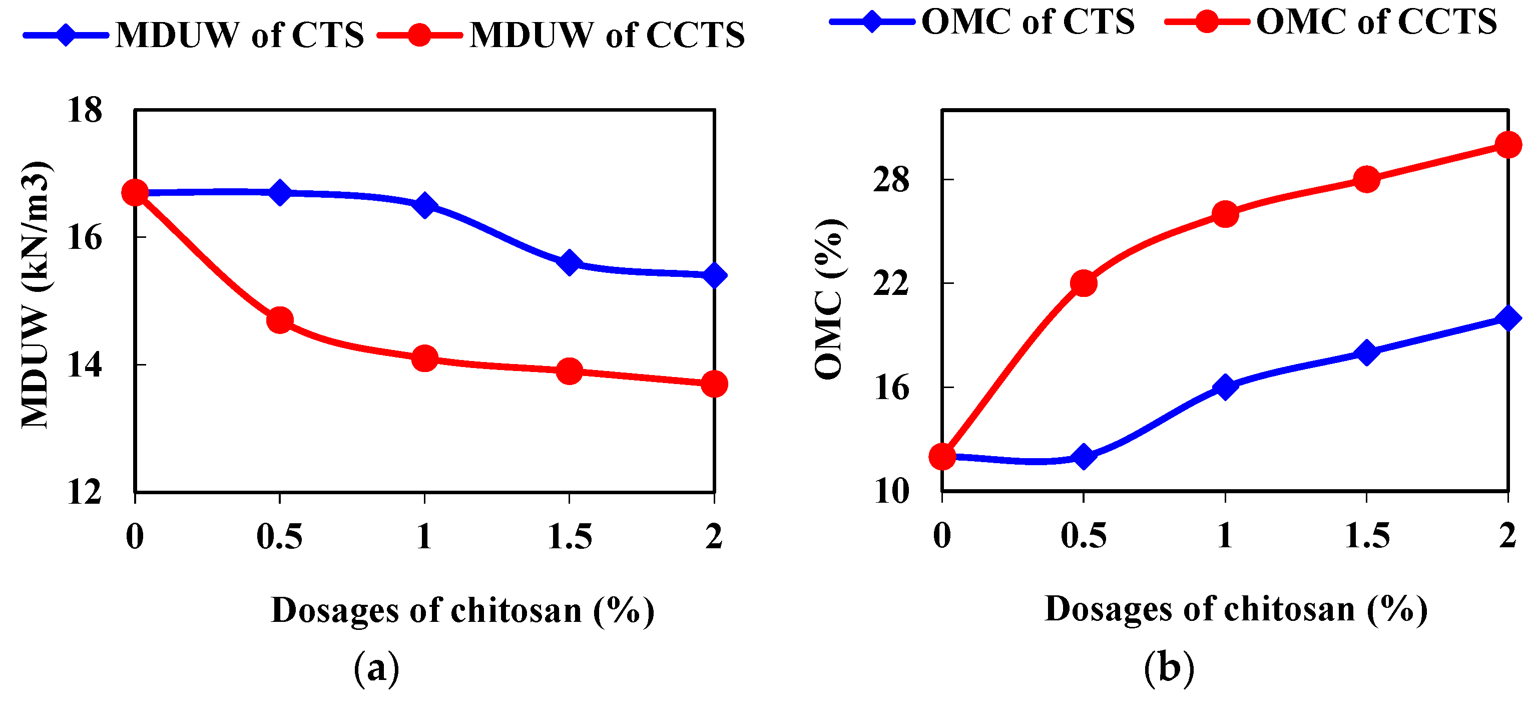 Sustainability 16 06408 g004