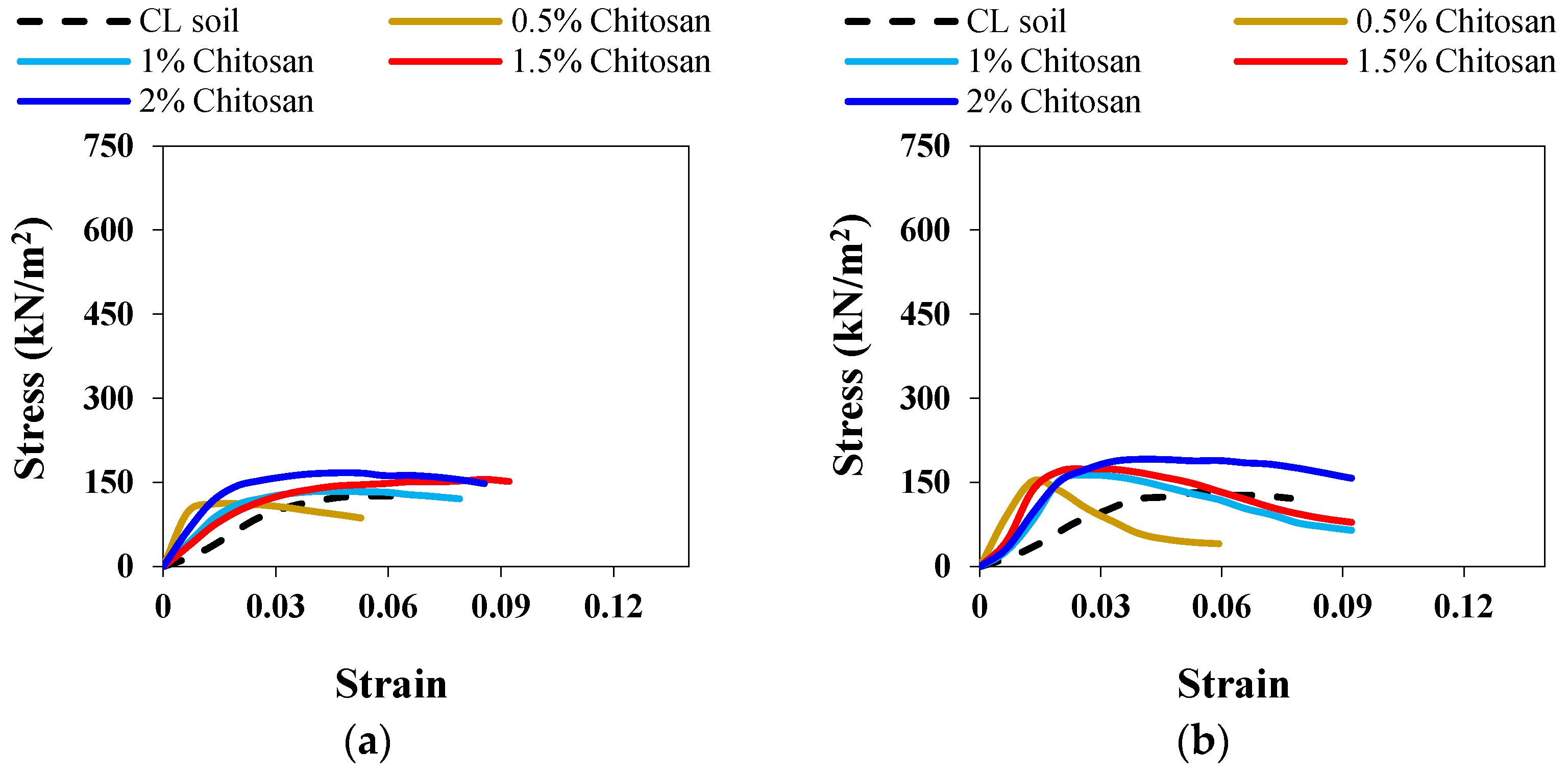 Sustainability 16 06408 g005a