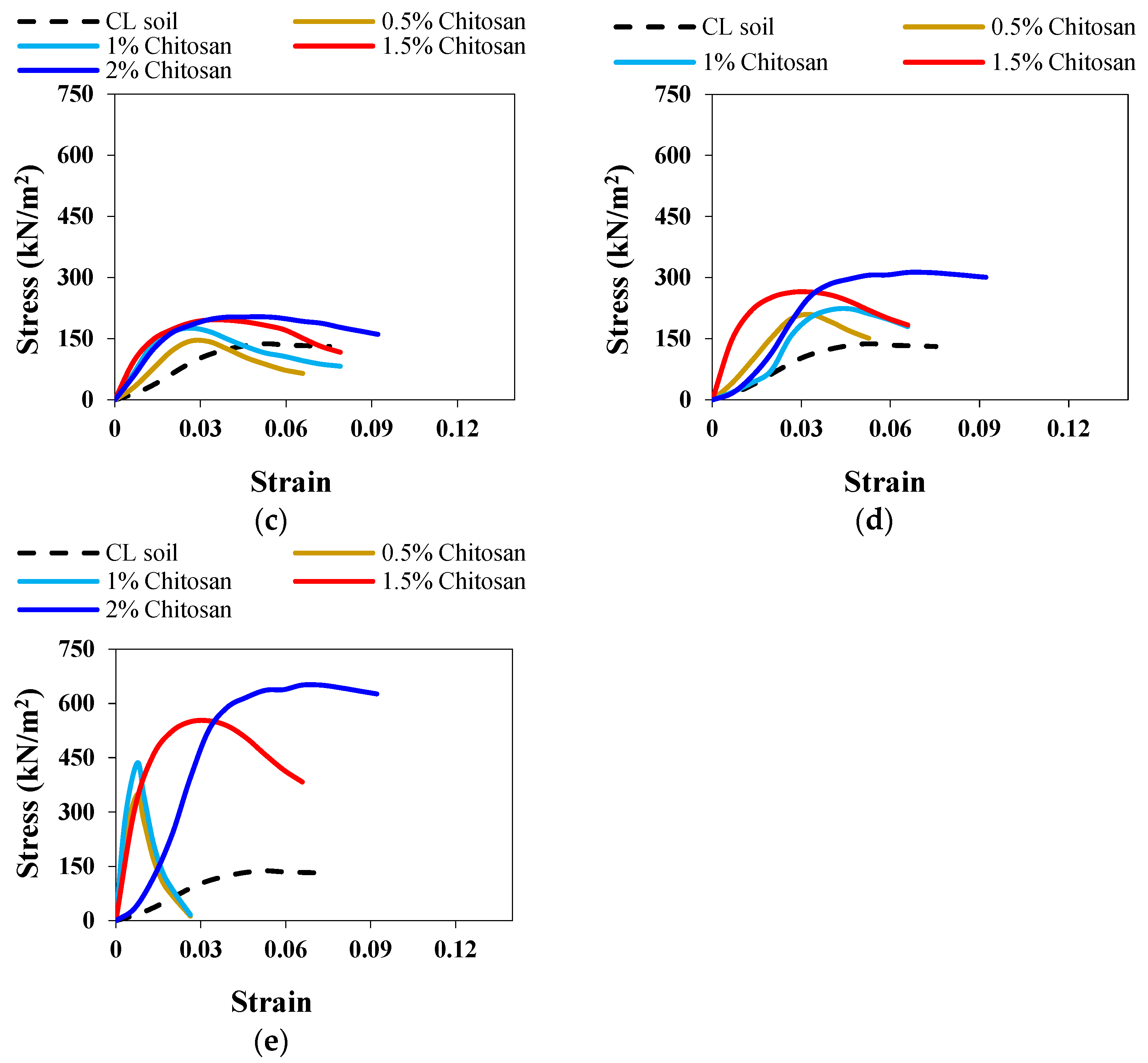 Sustainability 16 06408 g005b