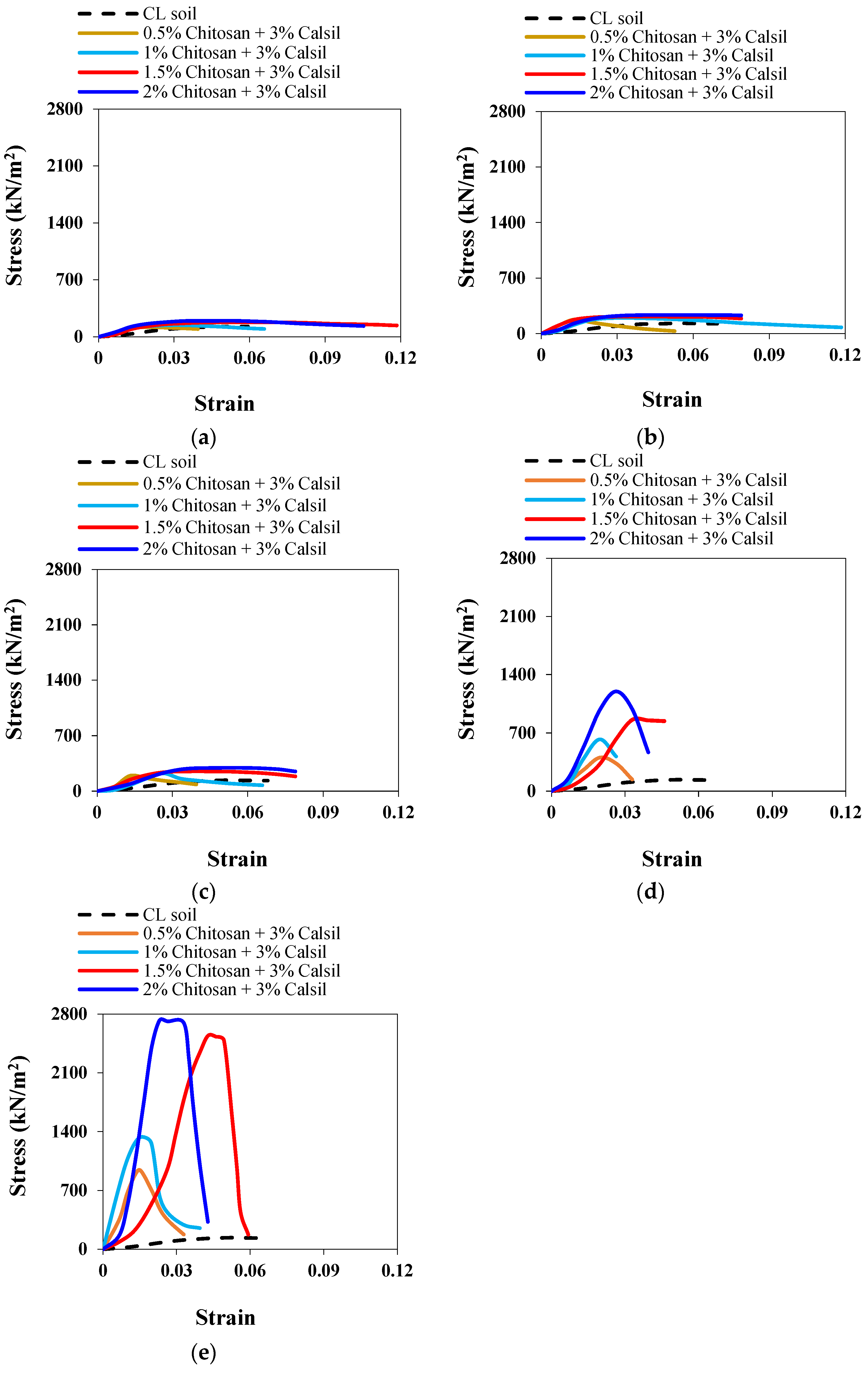 Sustainability 16 06408 g006