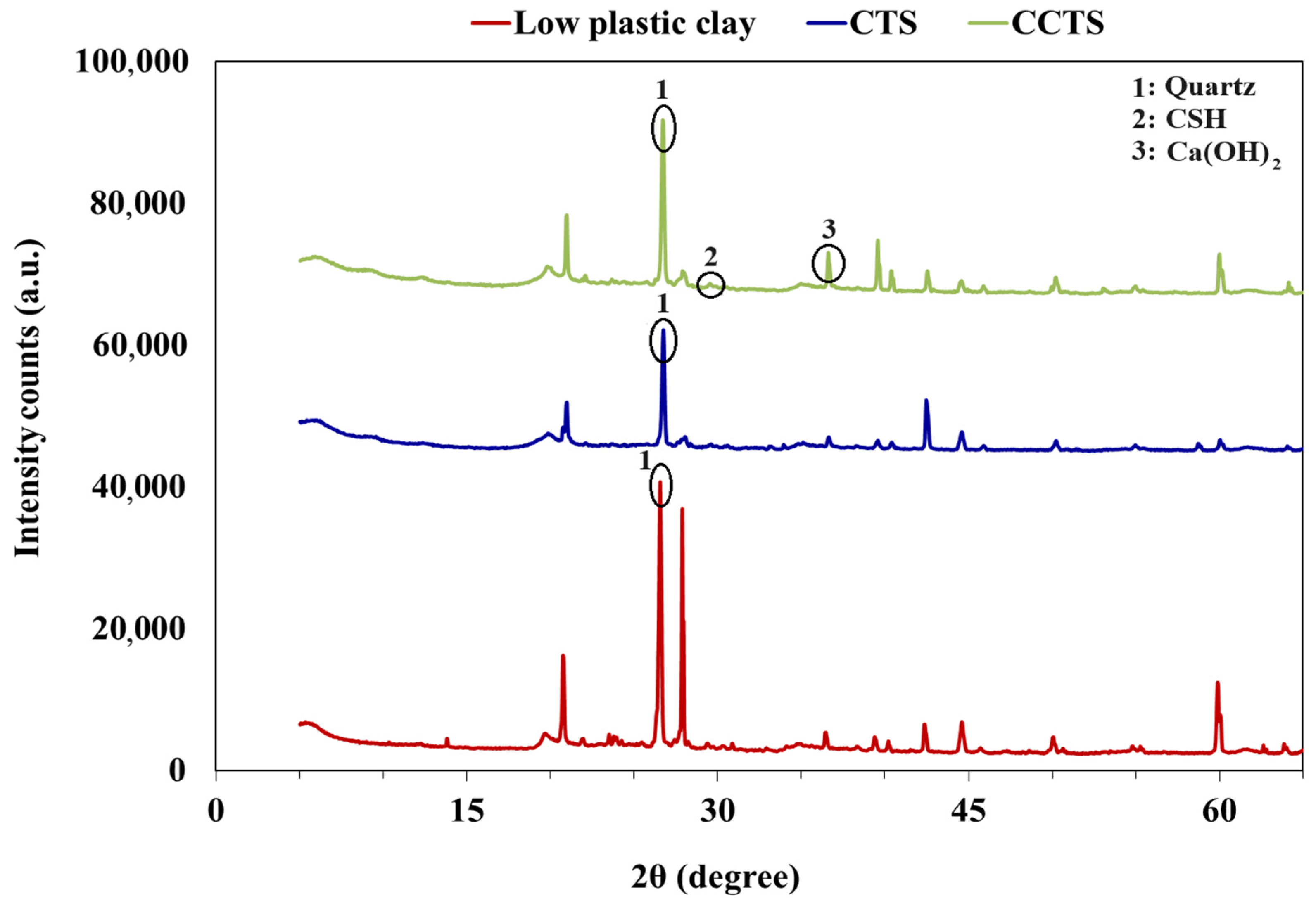 Sustainability 16 06408 g011