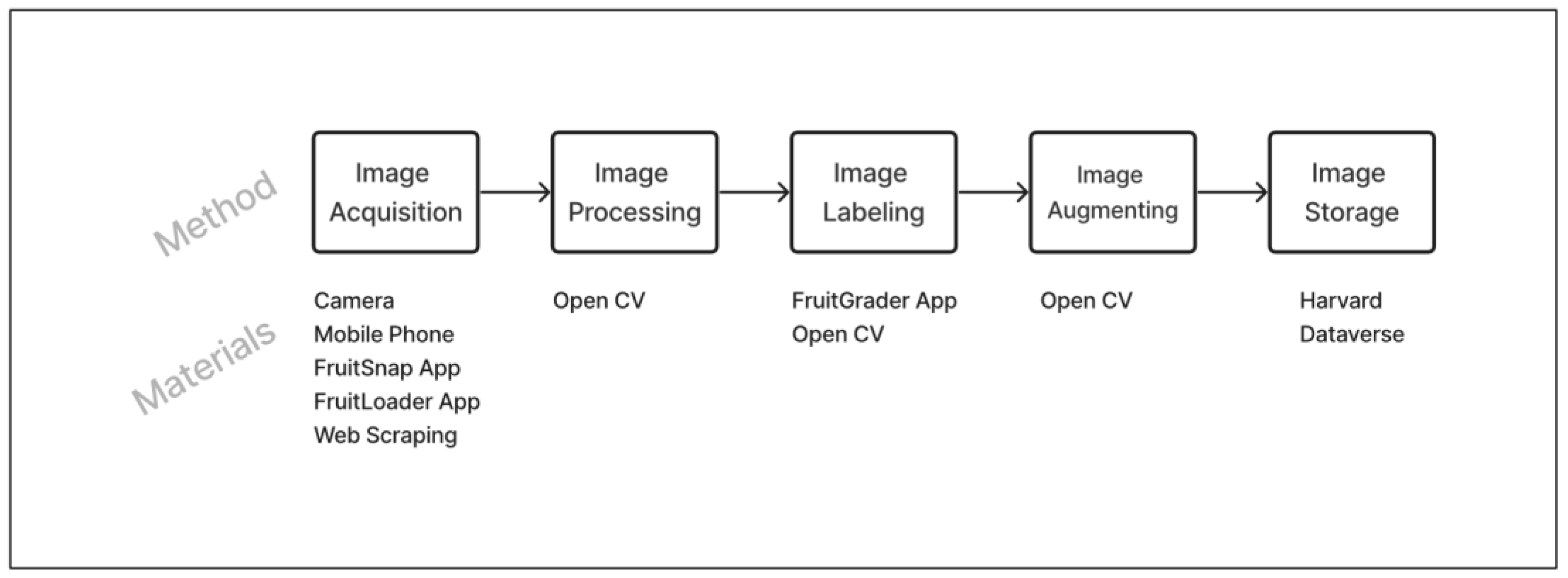 Sustainability 16 06411 g001