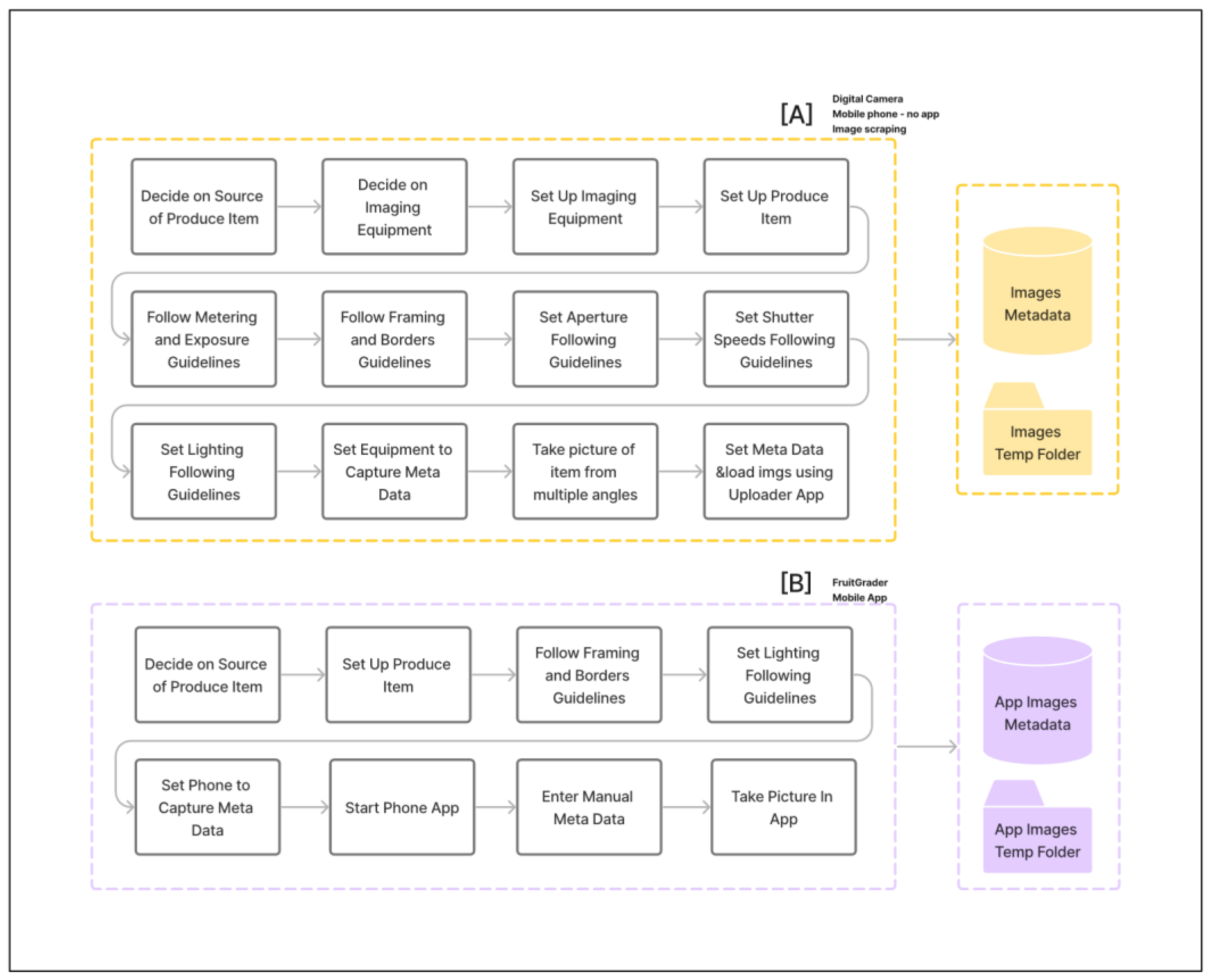 Sustainability 16 06411 g003