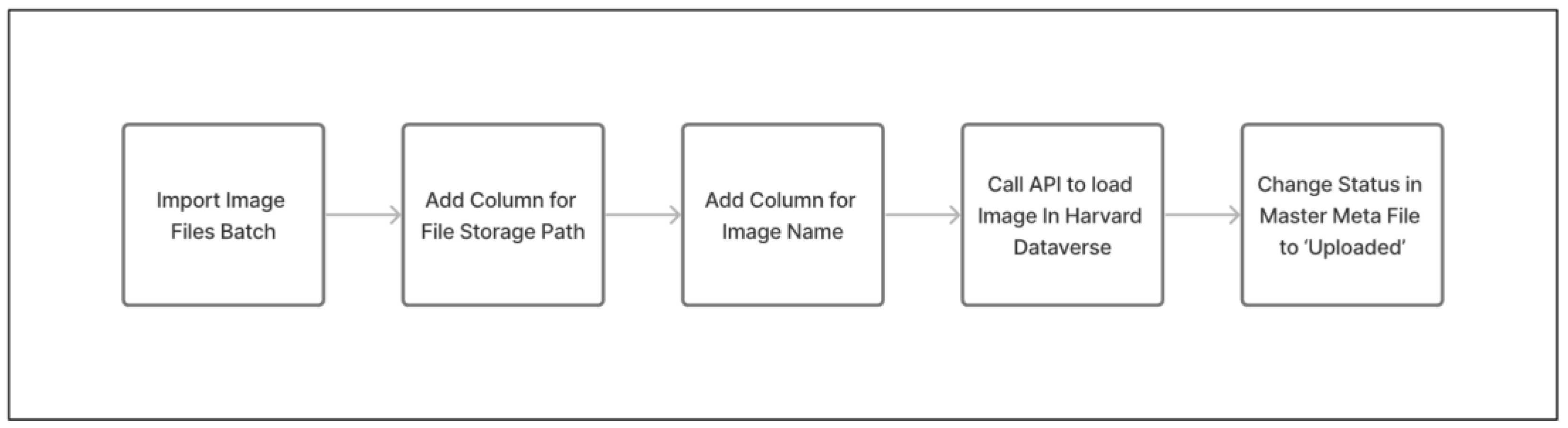 Sustainability 16 06411 g007