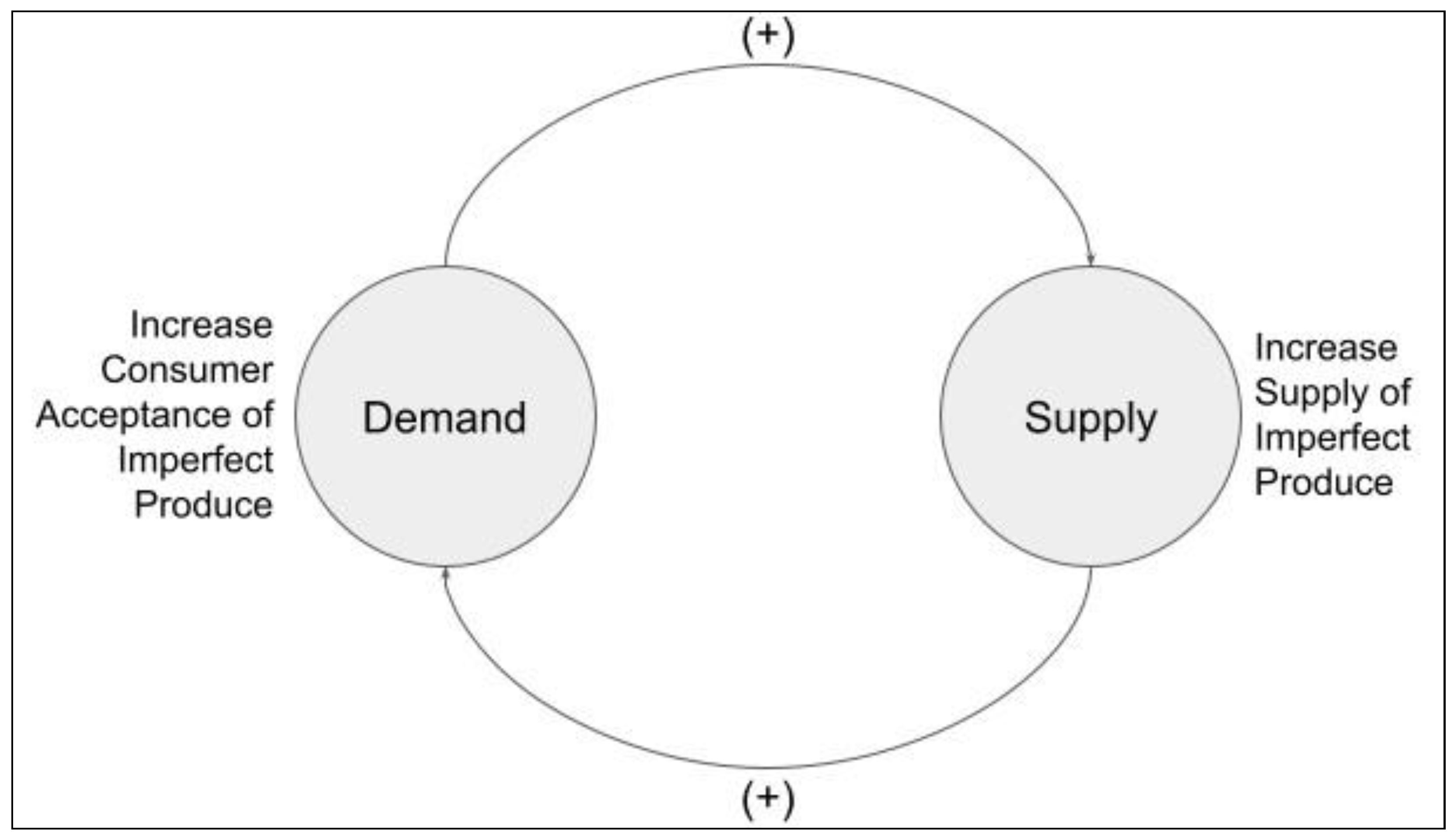Sustainability 16 06411 g010