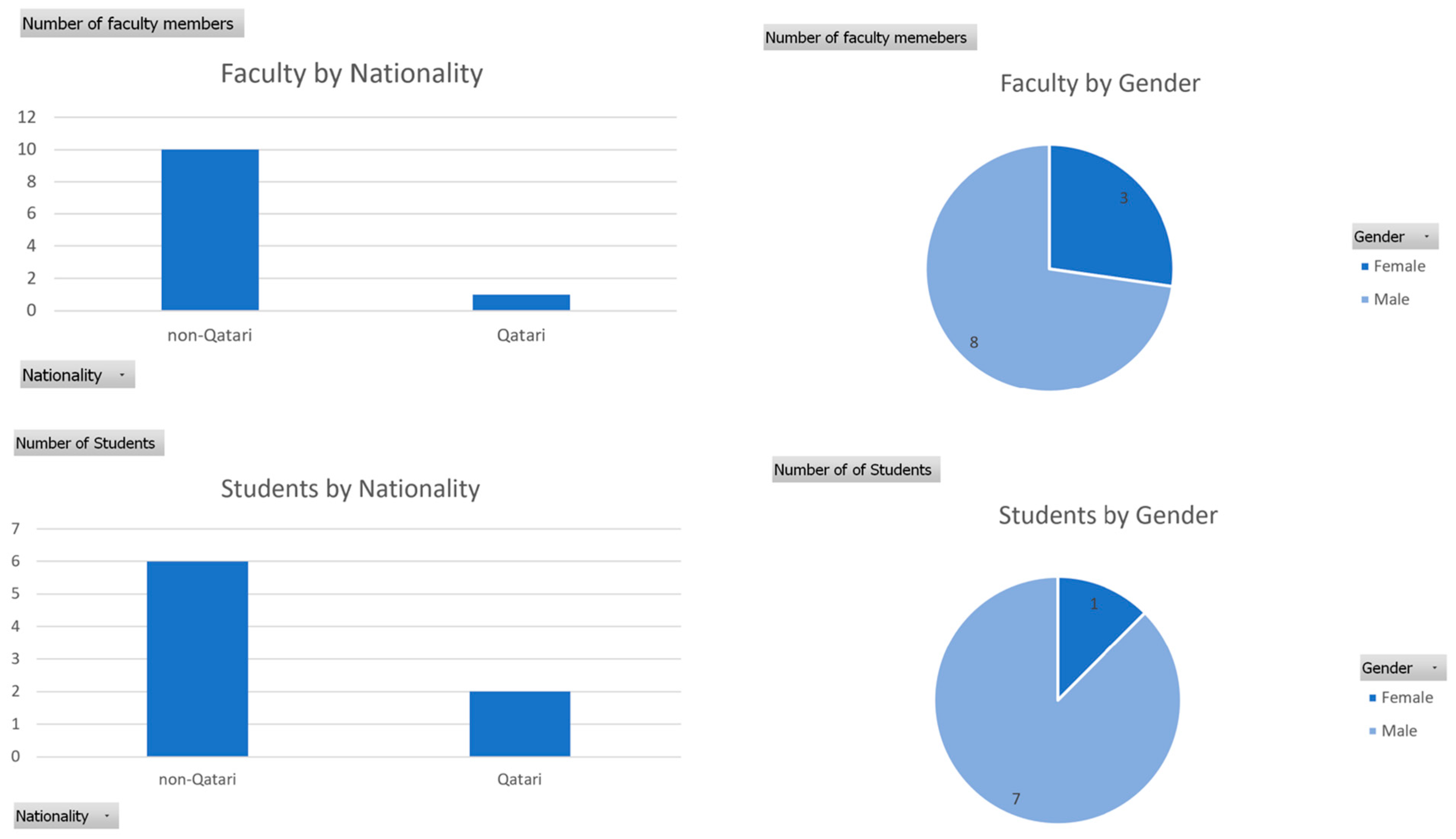 Sustainability 16 06413 g003 Sustainability 16 06413 g003