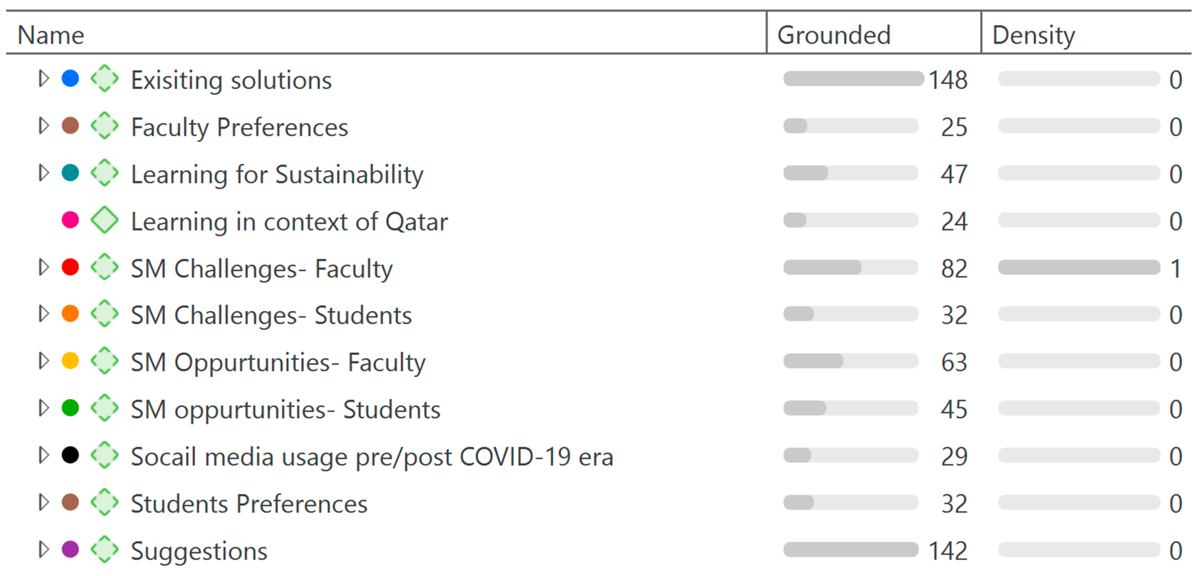 Sustainability 16 06413 g004 Sustainability 16 06413 g004