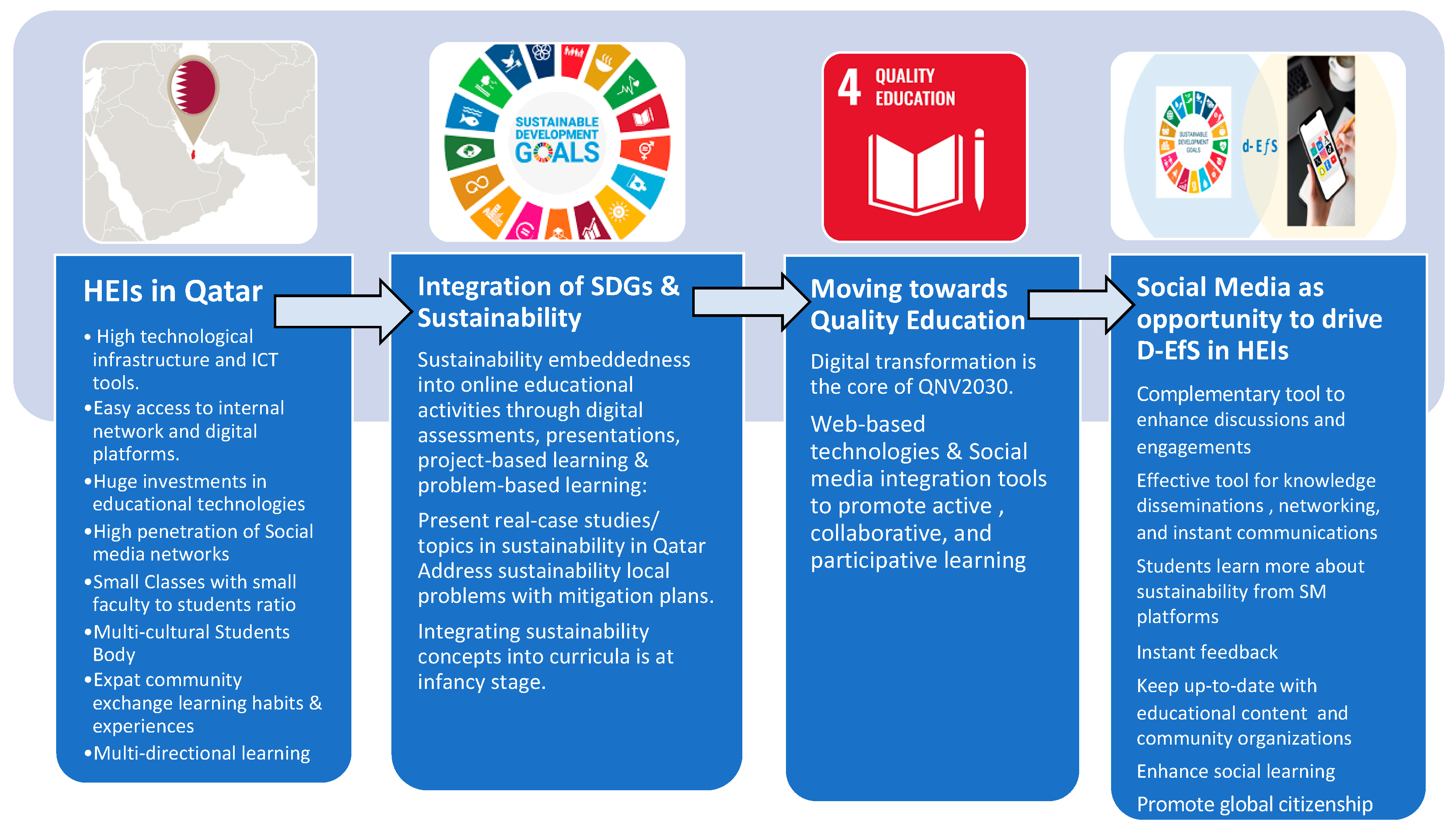 Sustainability 16 06413 g009 Sustainability 16 06413 g009