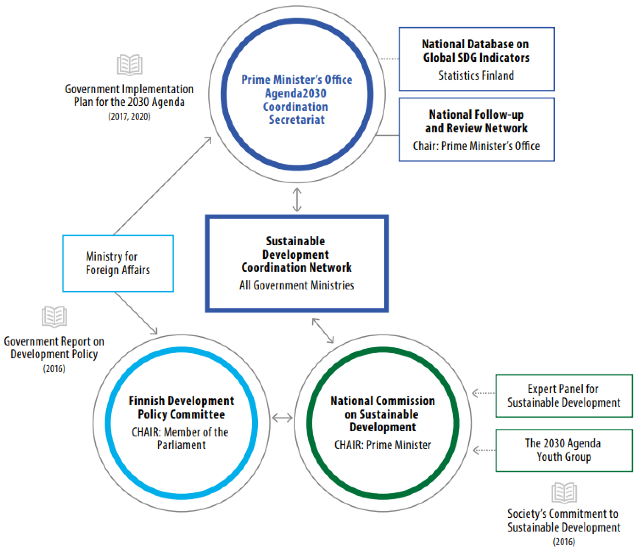 Sustainability 16 06415 g002