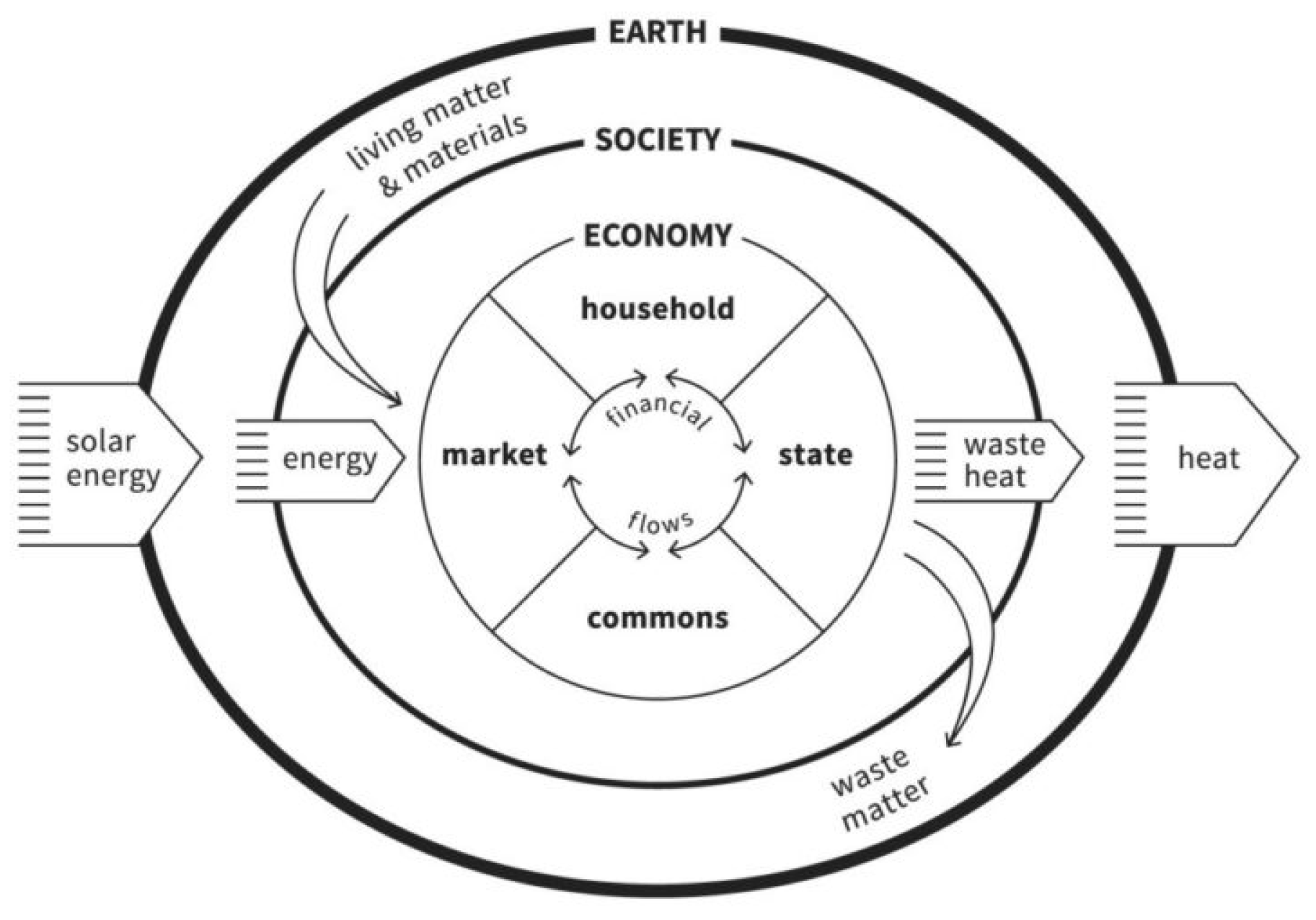 Sustainability 16 06418 g001