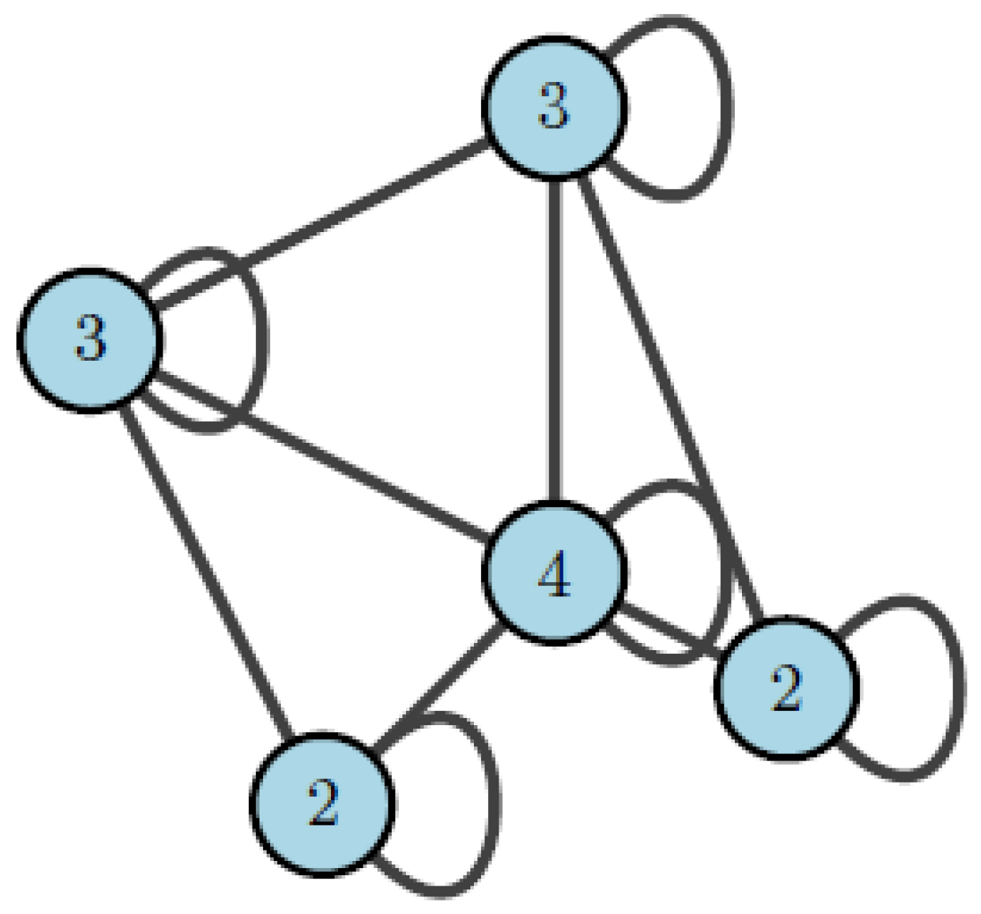 Sustainability 16 06418 g003