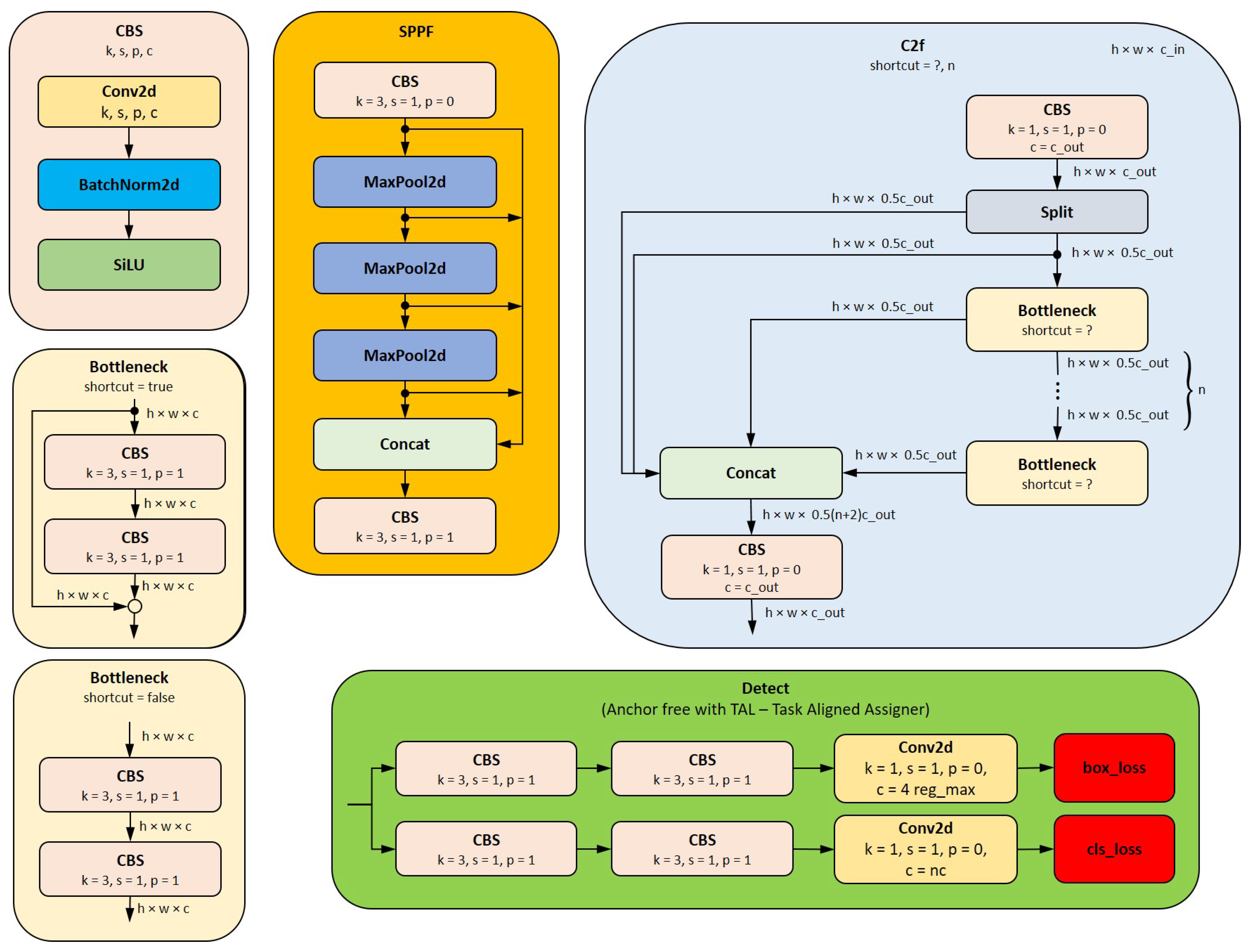 Sustainability 16 06420 g009
