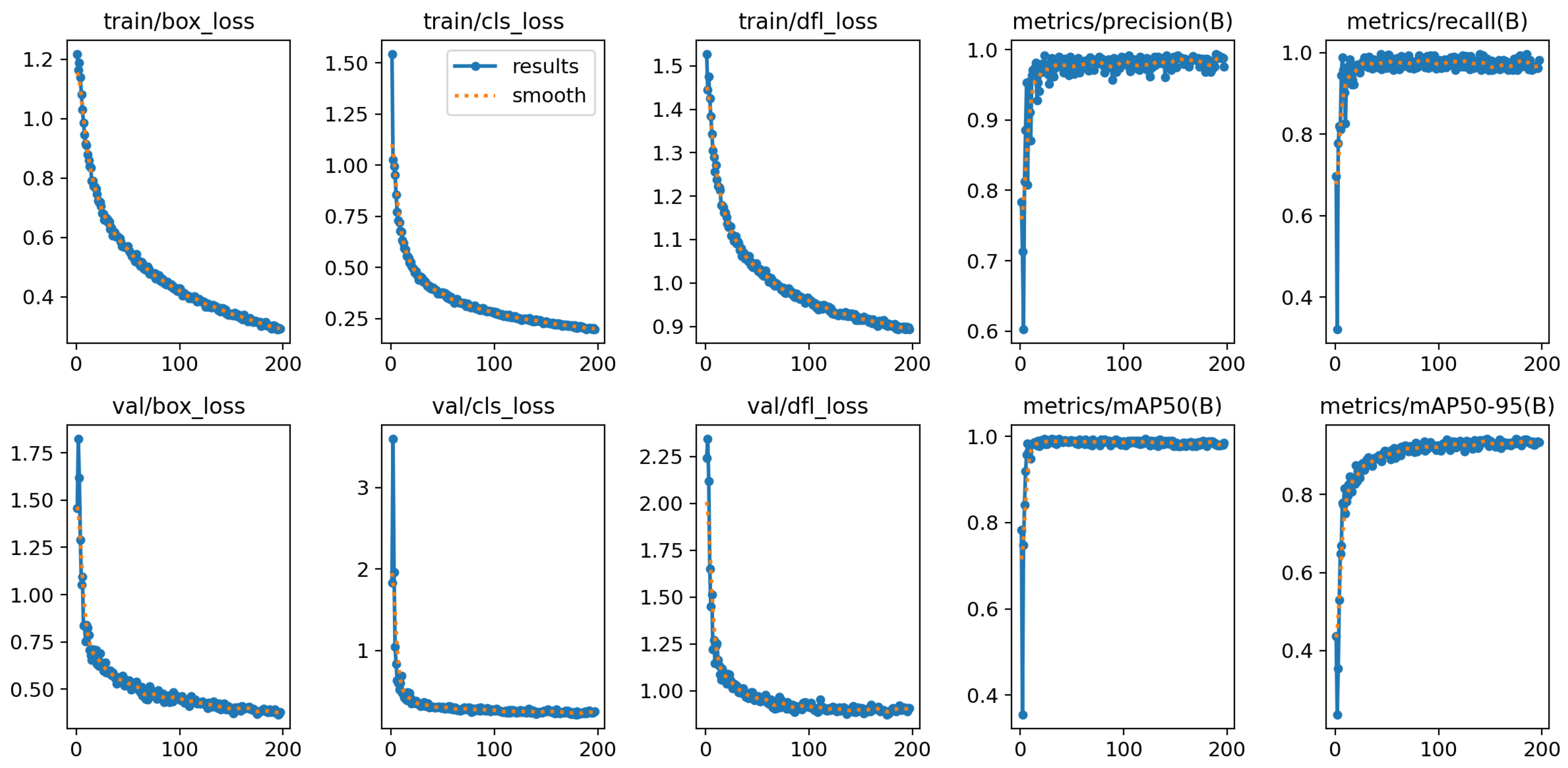 Sustainability 16 06420 g015