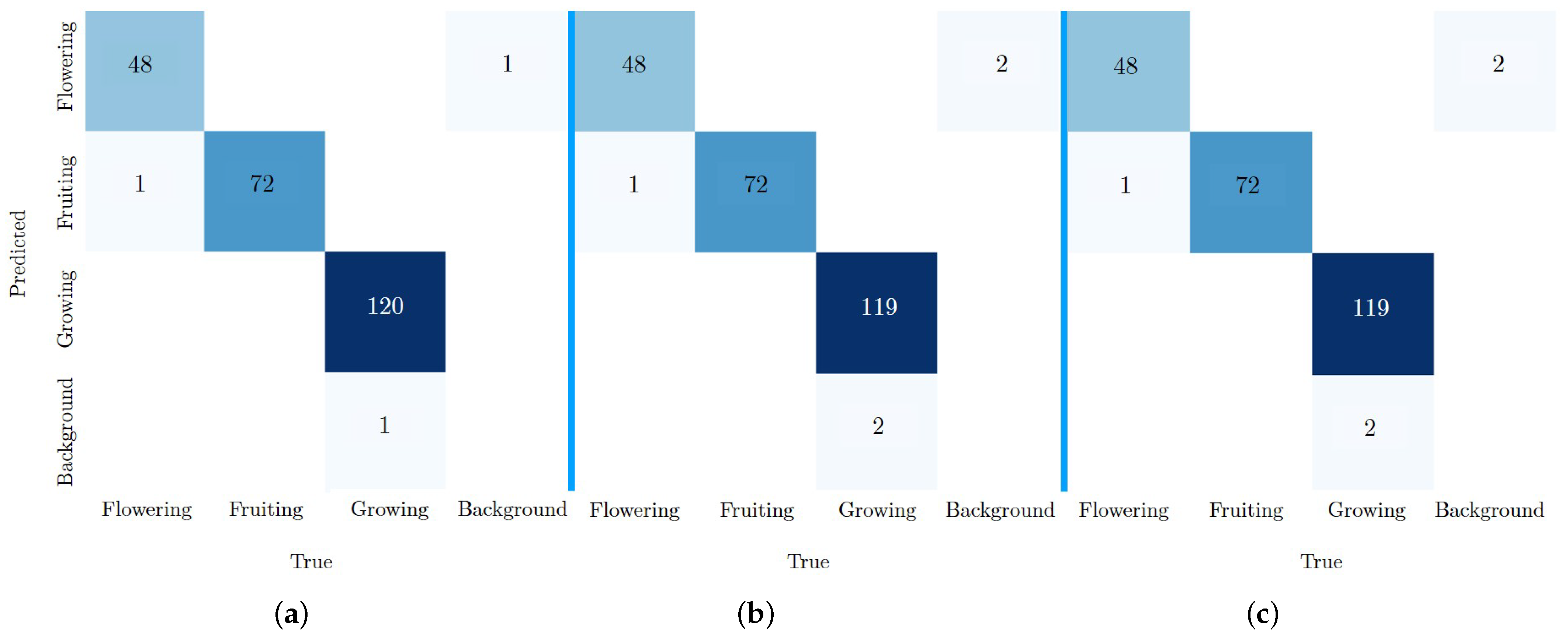 Sustainability 16 06420 g021