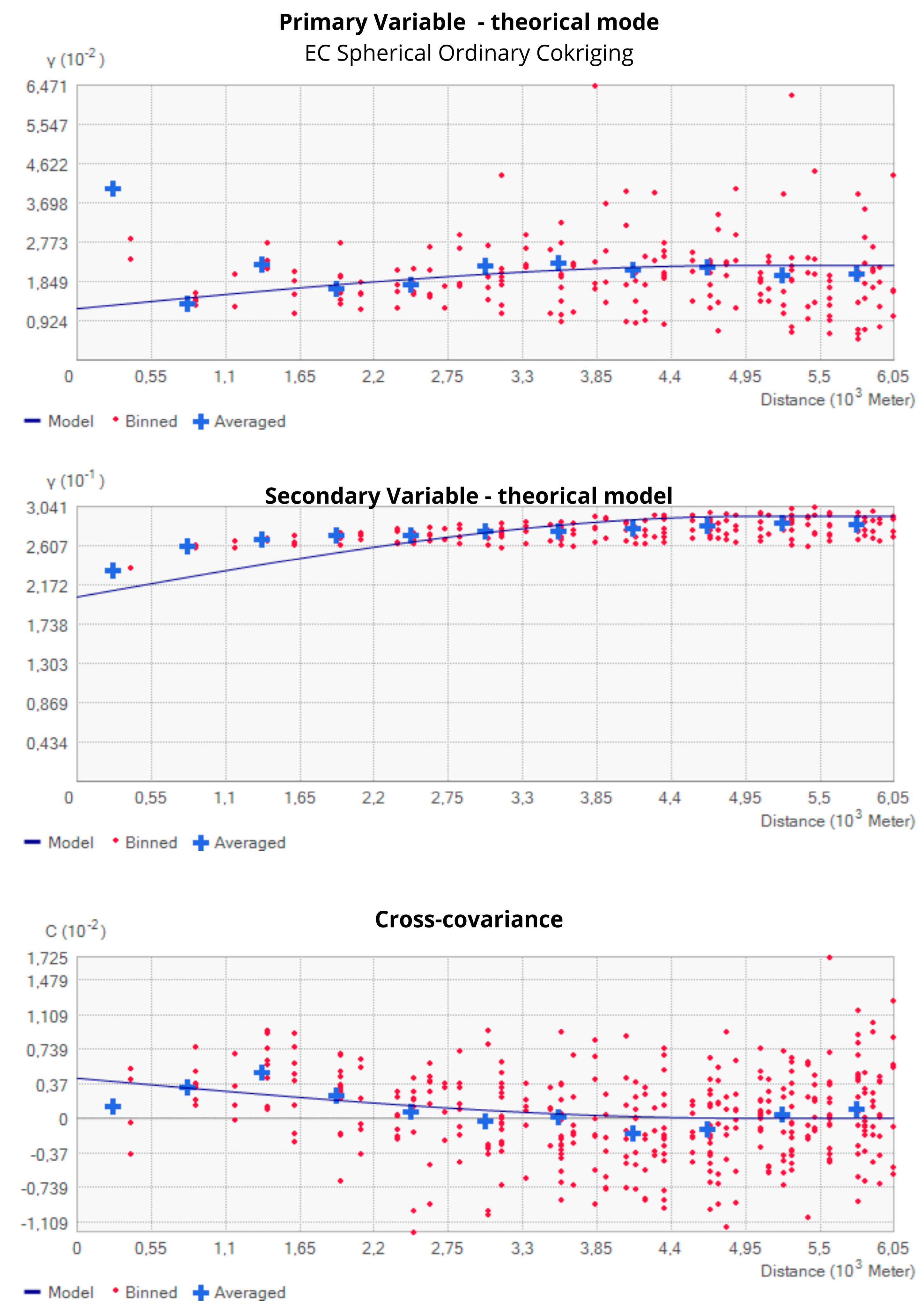 Sustainability 16 06423 g005