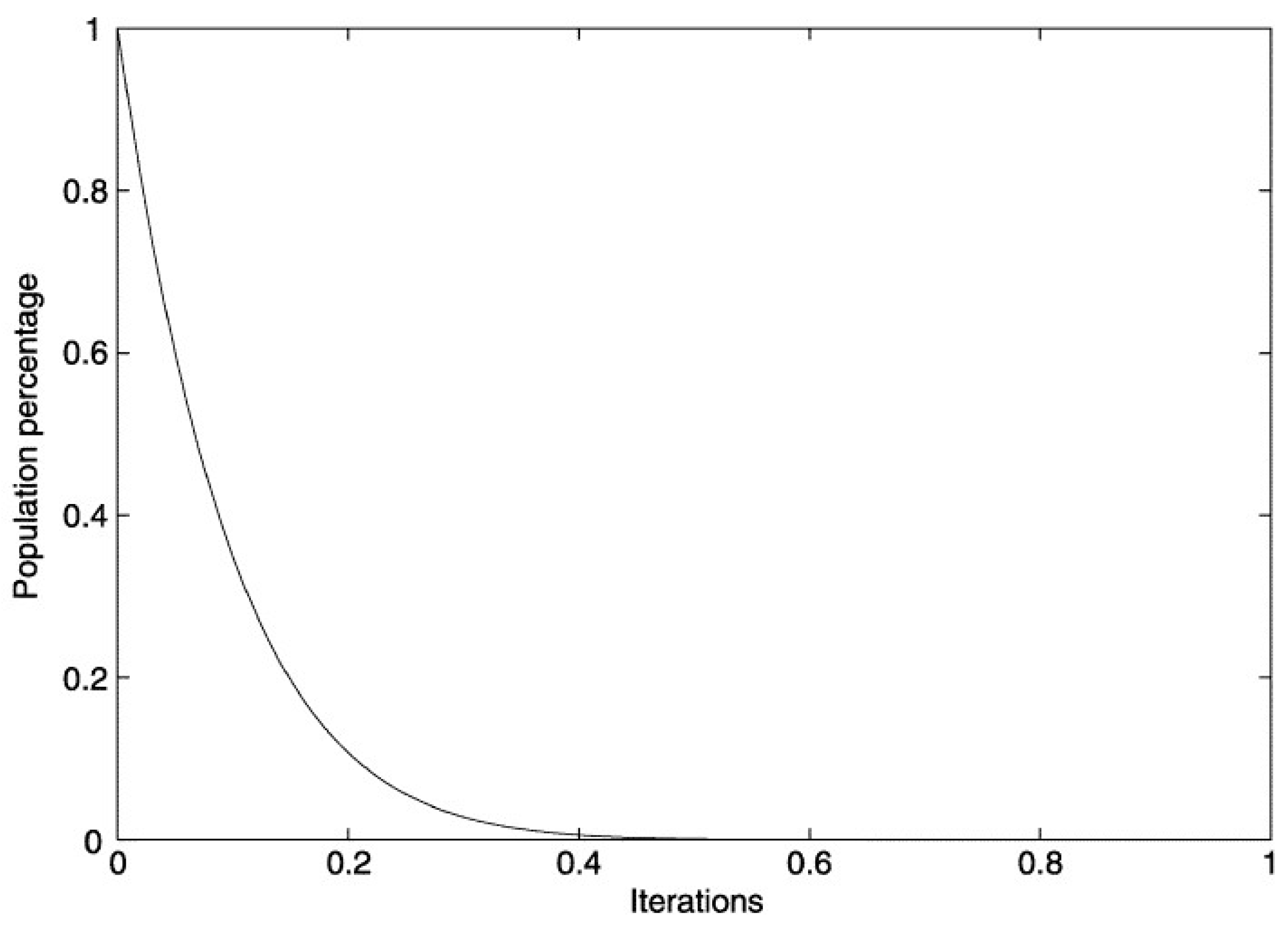 Sustainability 16 06425 g004