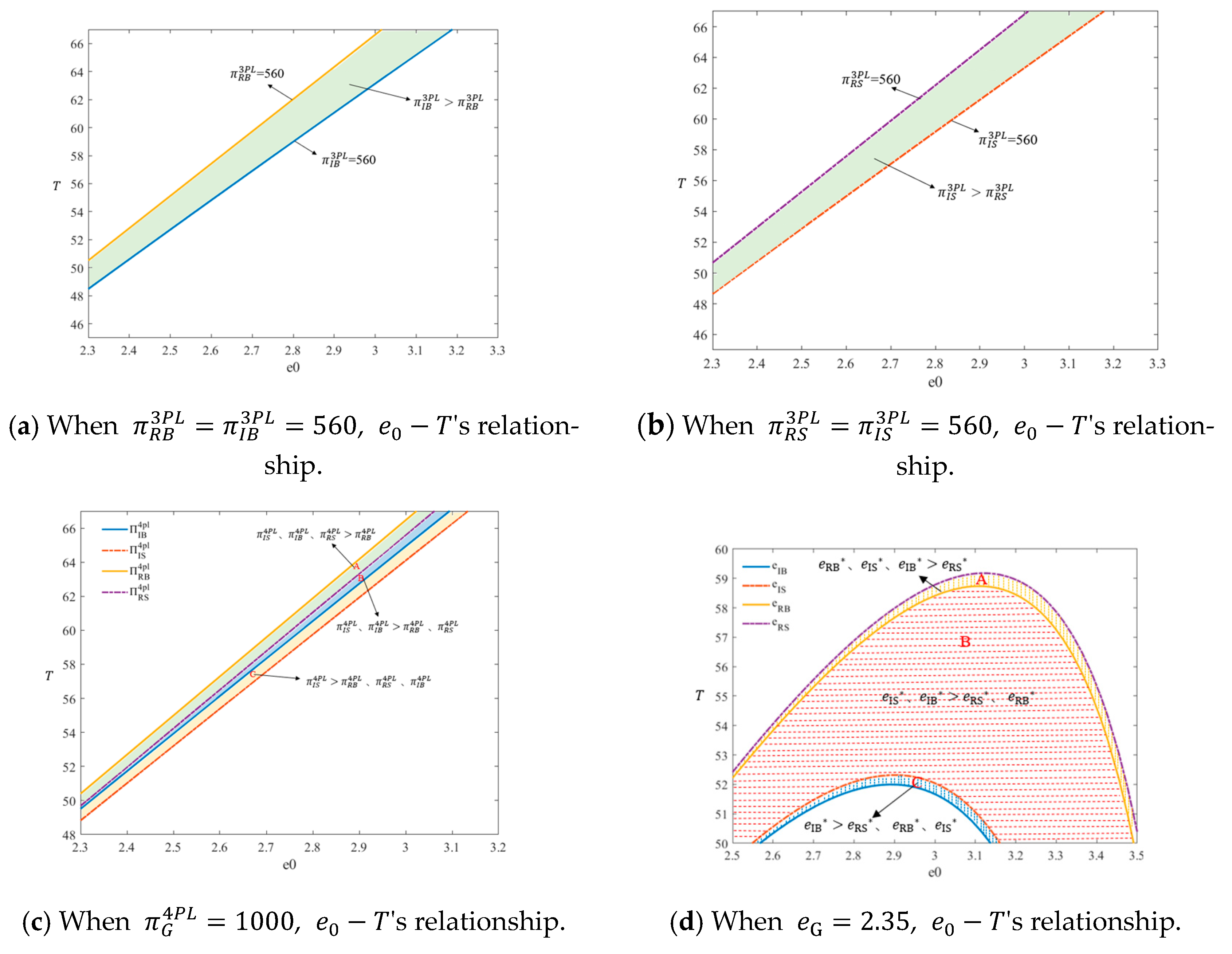 Sustainability 16 06432 g011