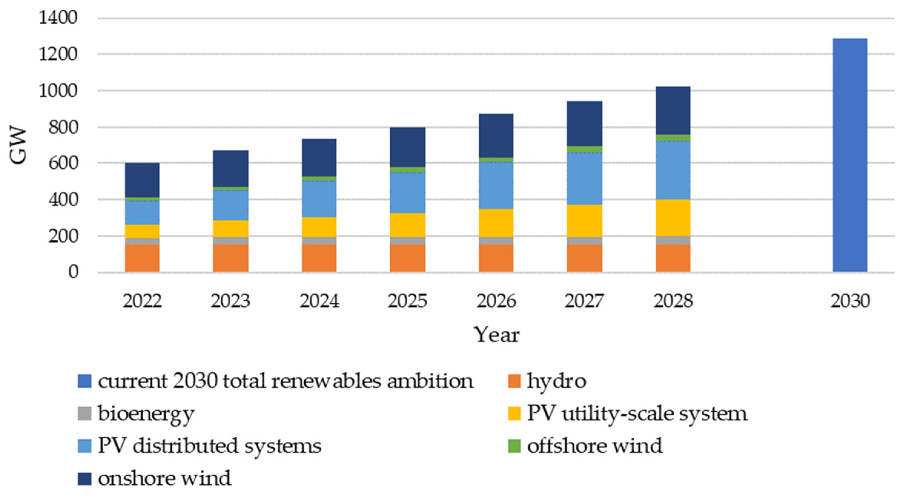 Sustainability 16 06437 g001