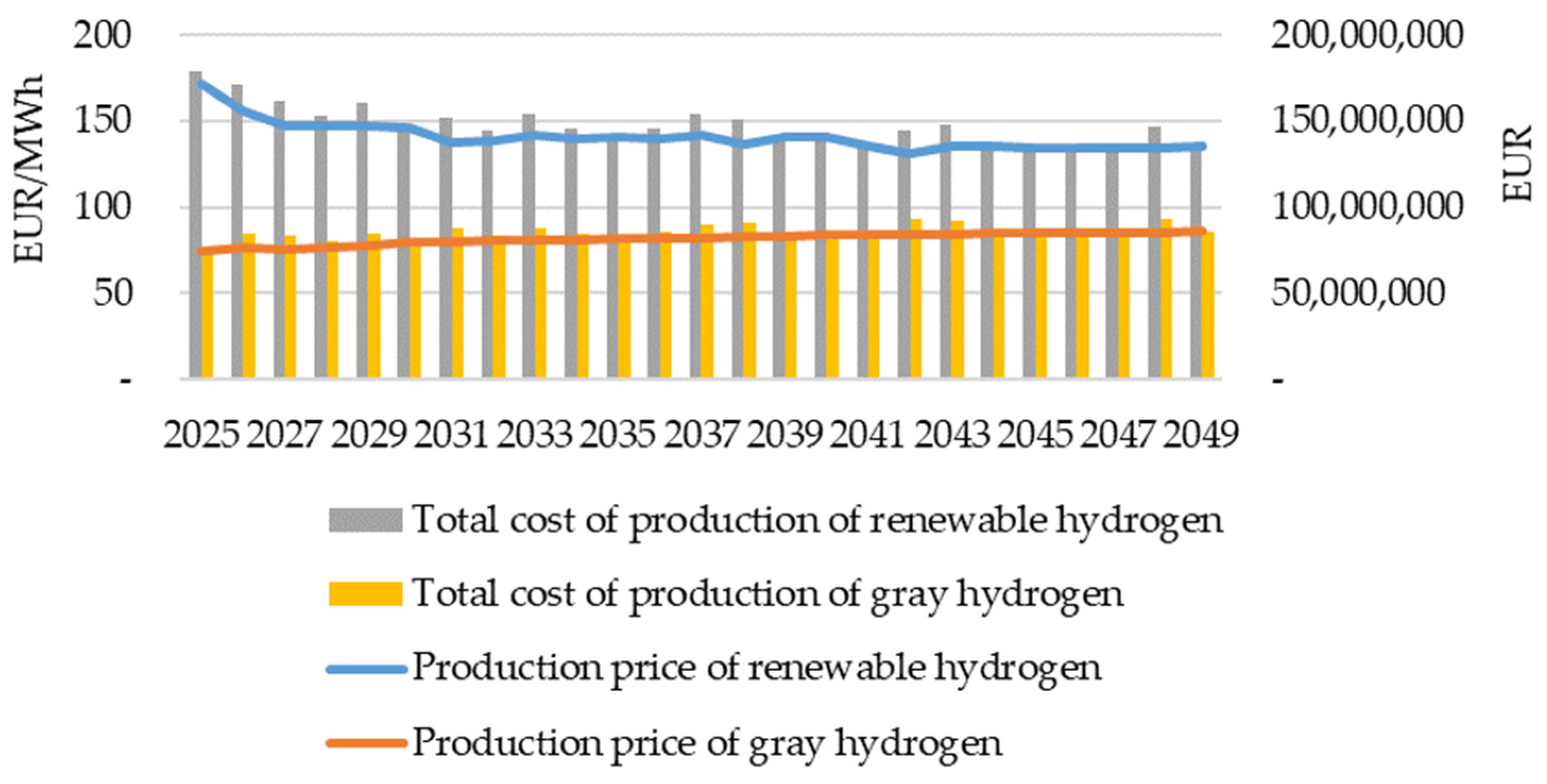 Sustainability 16 06437 g011