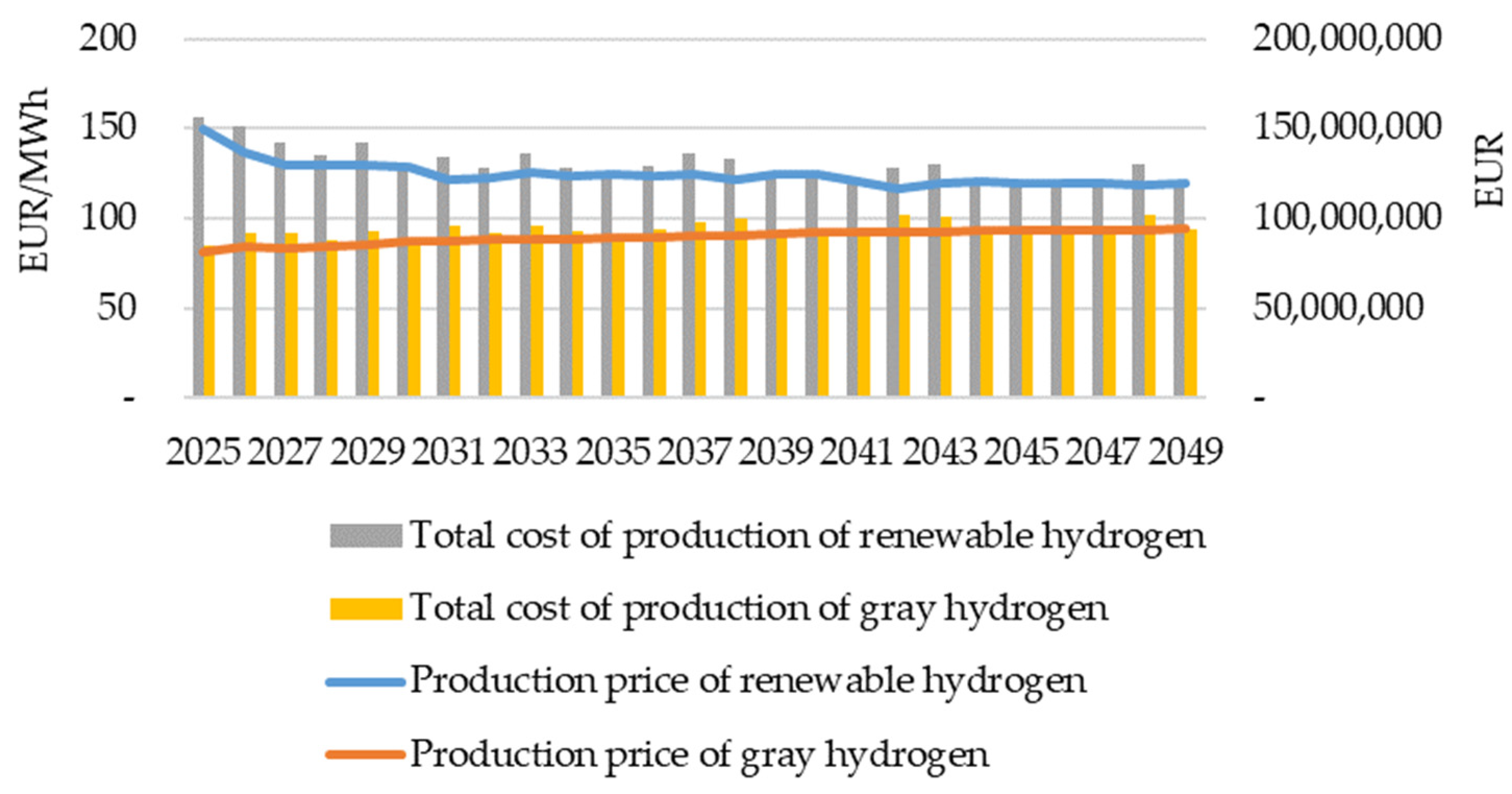 Sustainability 16 06437 g013