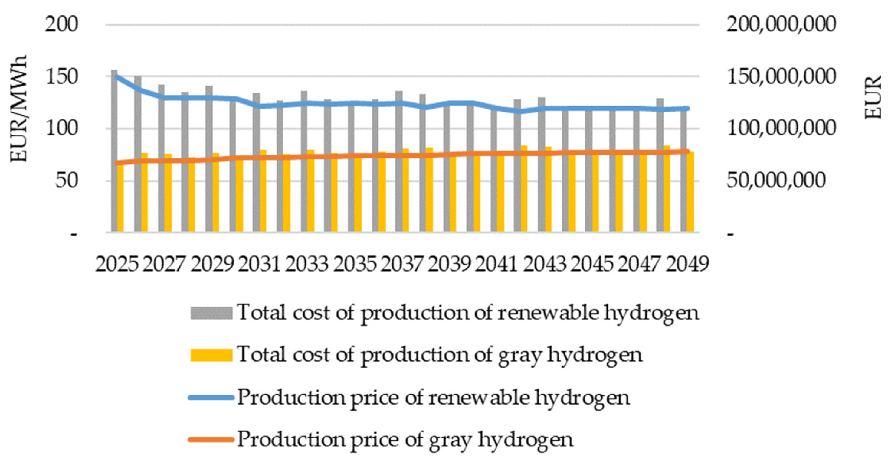 Sustainability 16 06437 g014