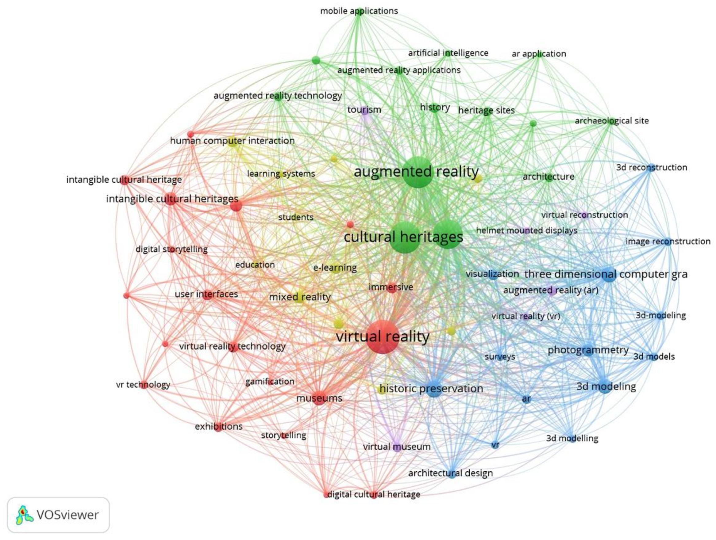 Sustainability 16 06446 g004