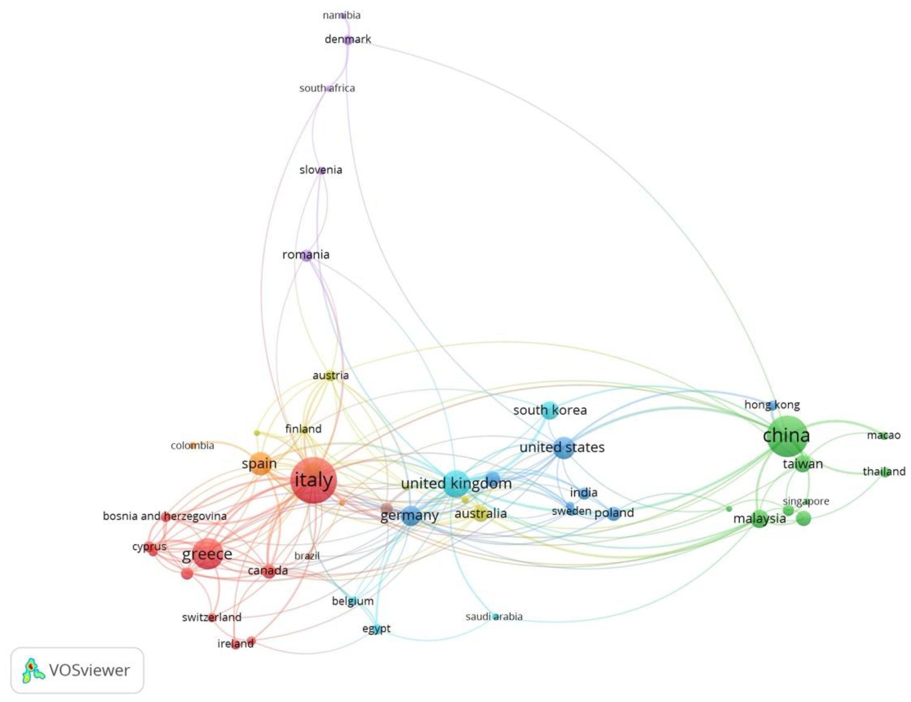 Sustainability 16 06446 g008