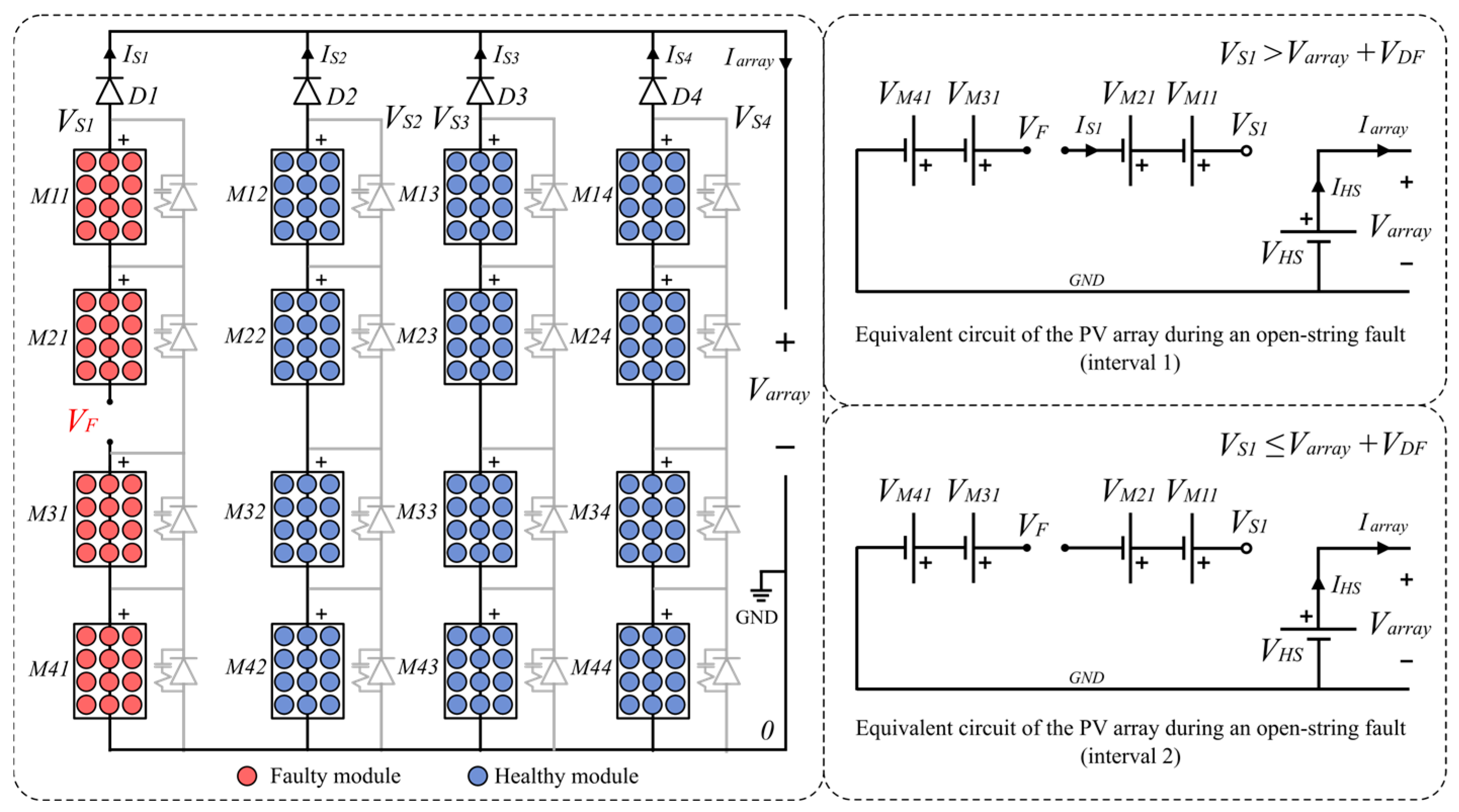 Sustainability 16 06454 g008