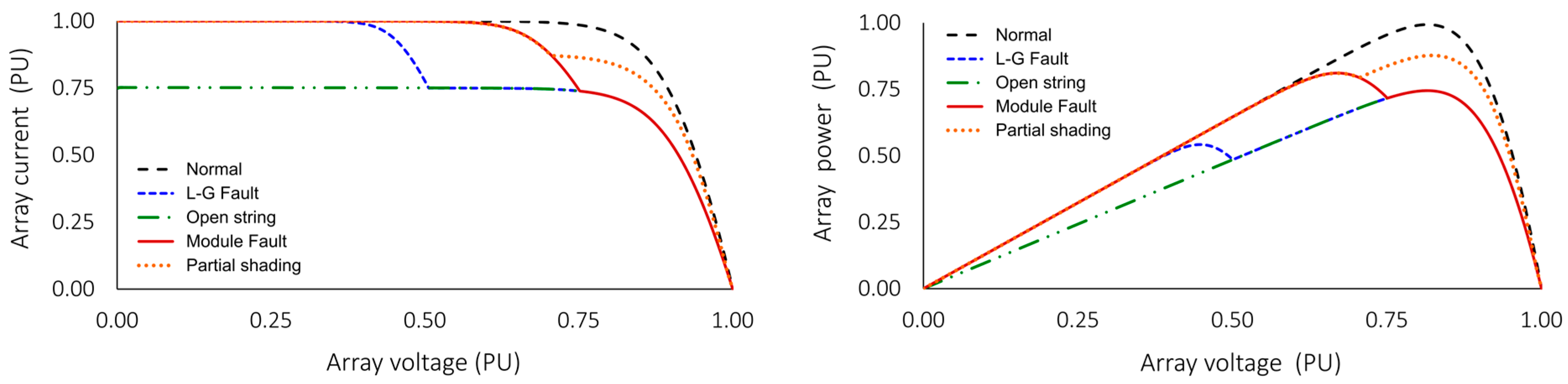 Sustainability 16 06454 g009