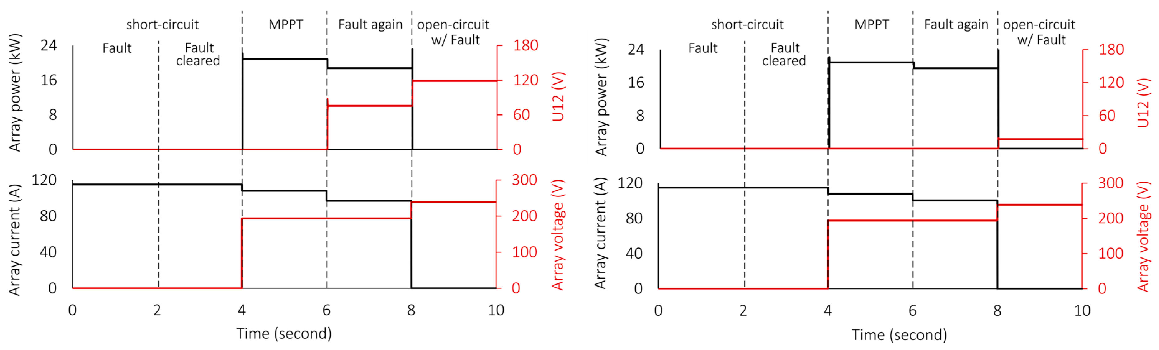 Sustainability 16 06454 g018