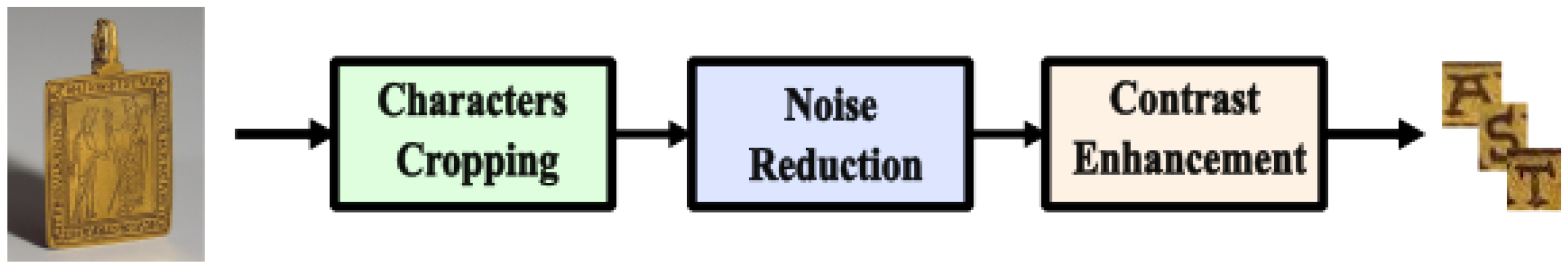 Sustainability 16 06455 g003