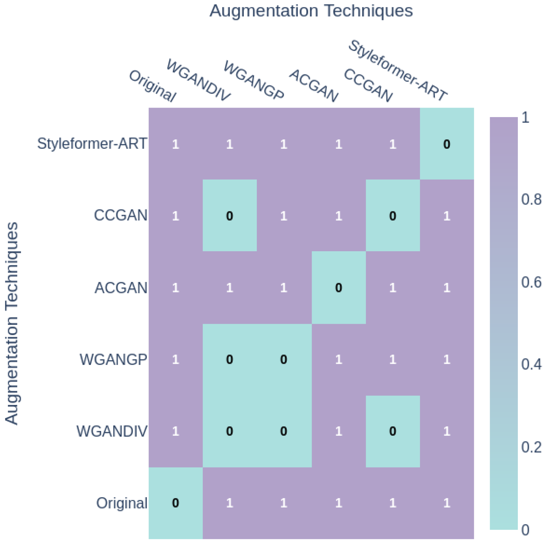Sustainability 16 06455 g008