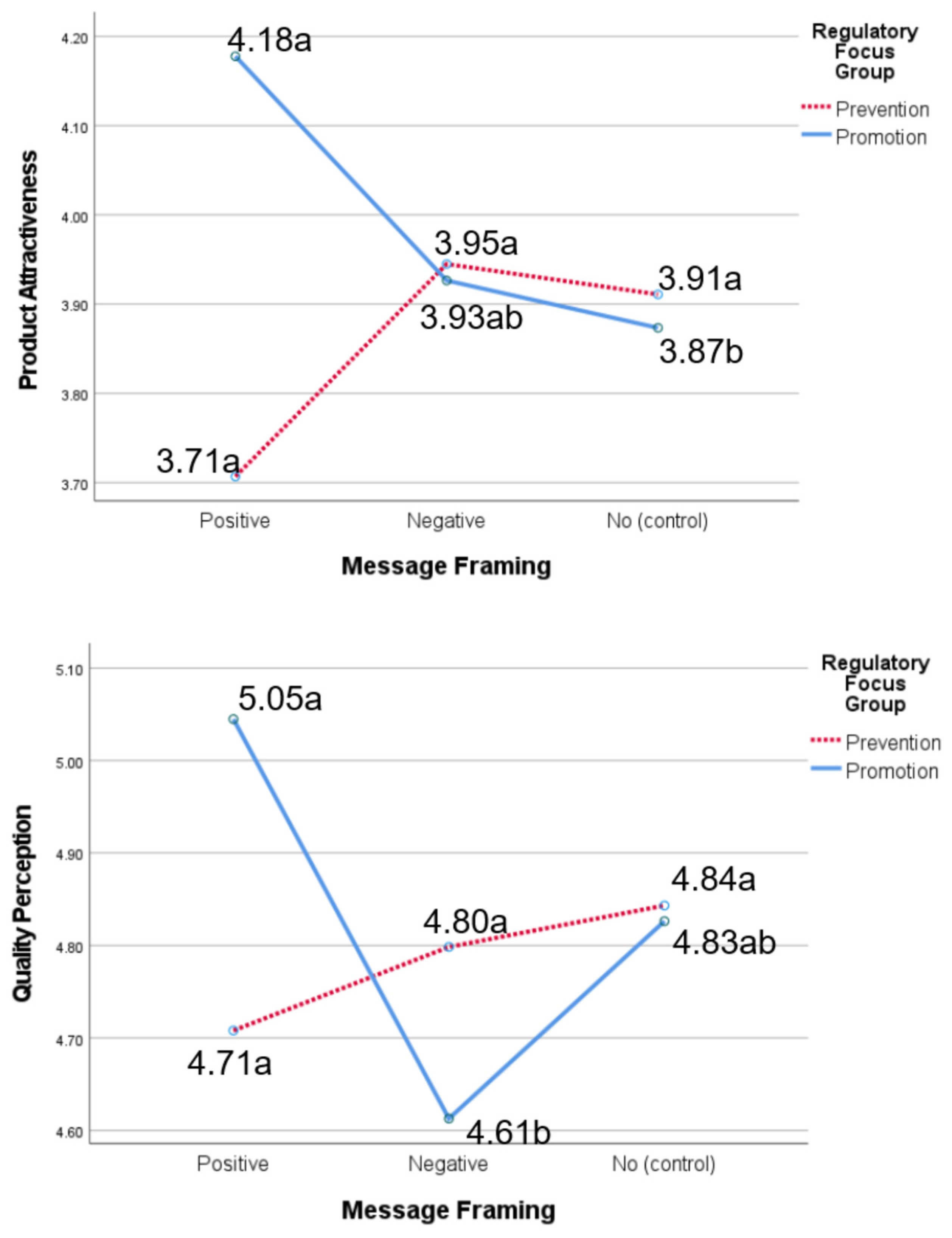 Sustainability 16 06456 g001