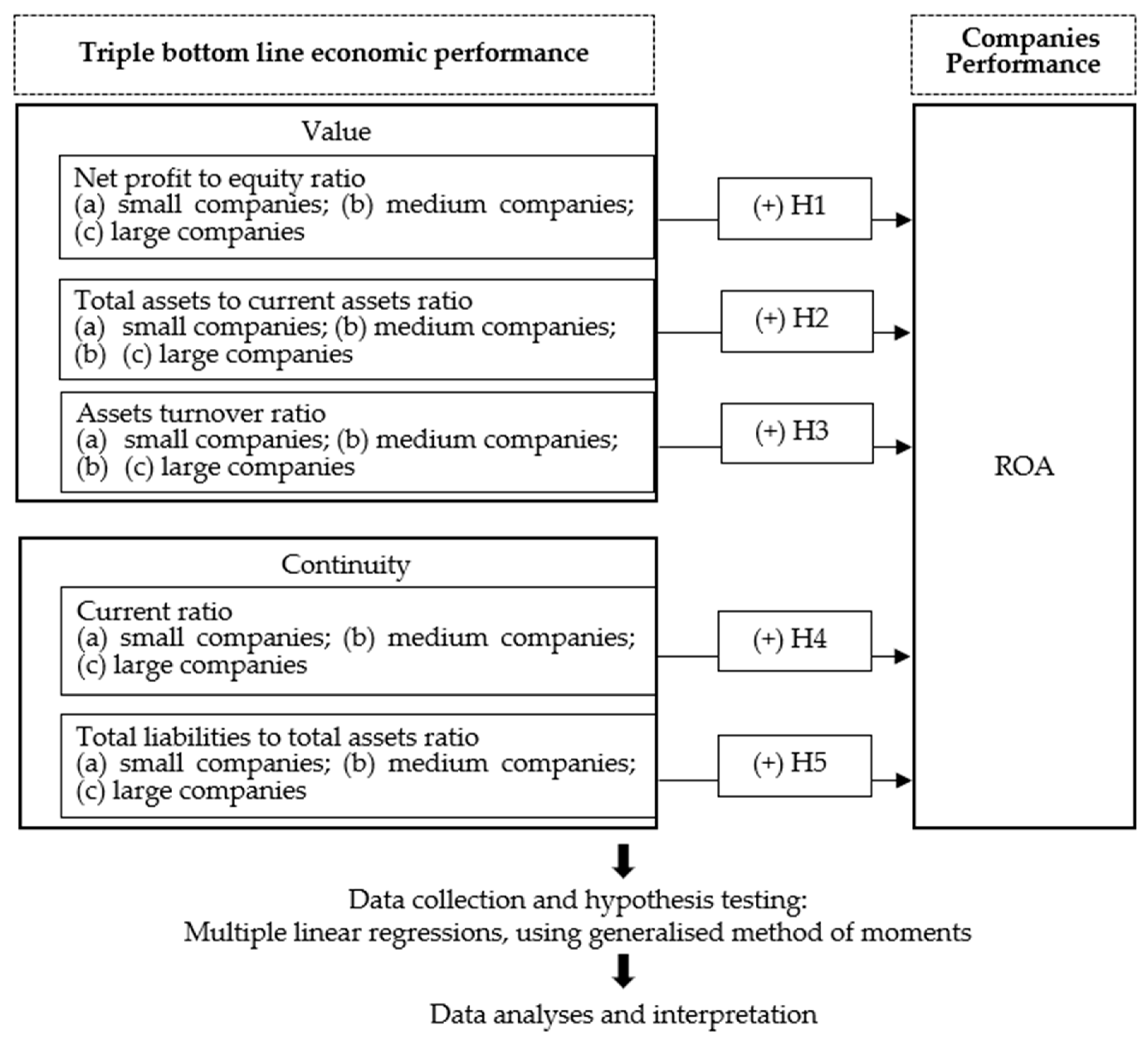 Sustainability 16 06458 g001 Sustainability 16 06458 g001