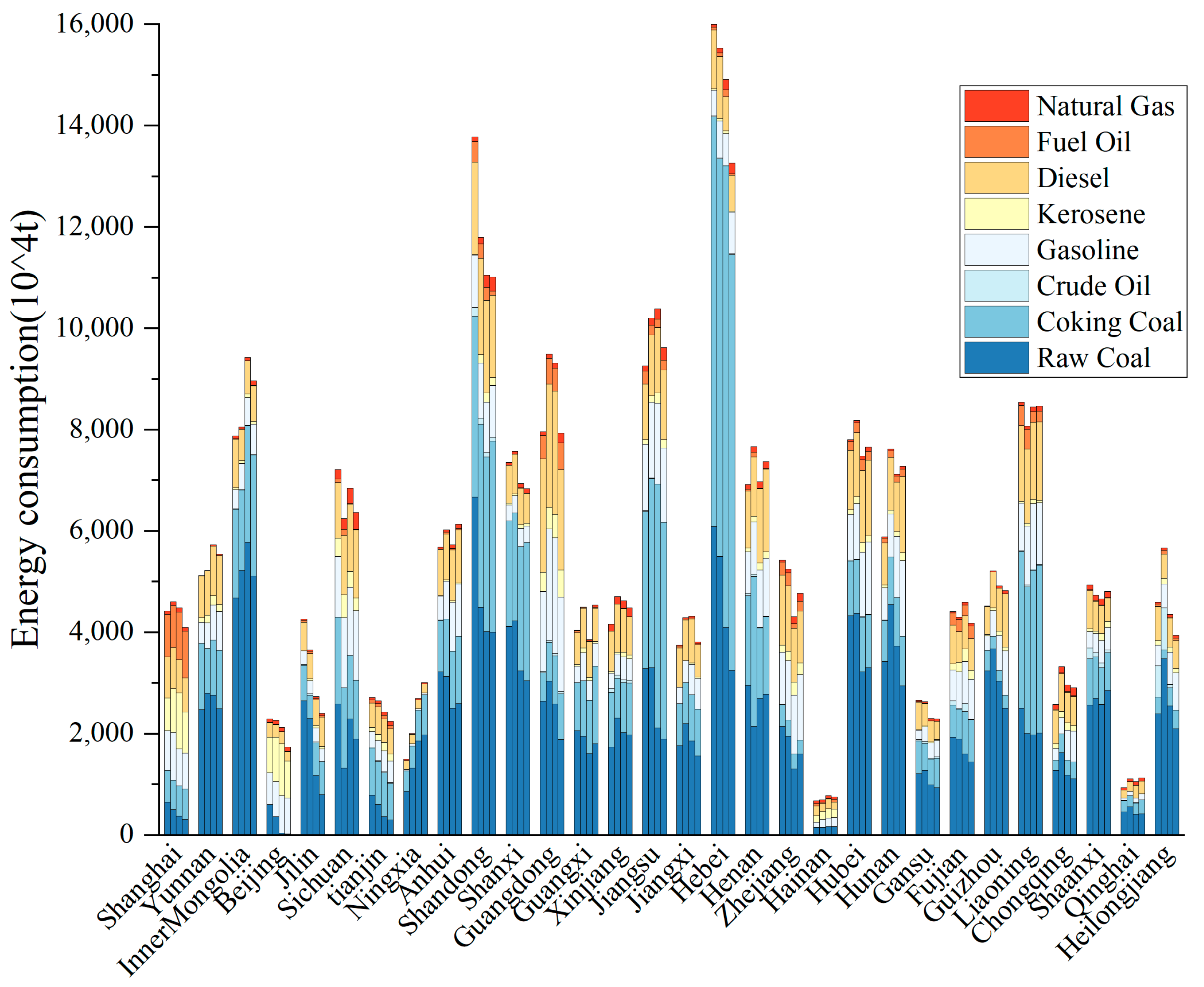 Sustainability 16 06460 g009