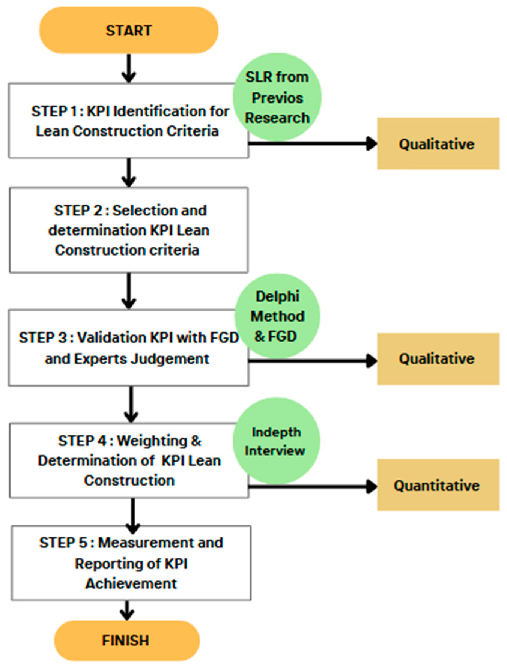 Sustainability 16 06461 g004