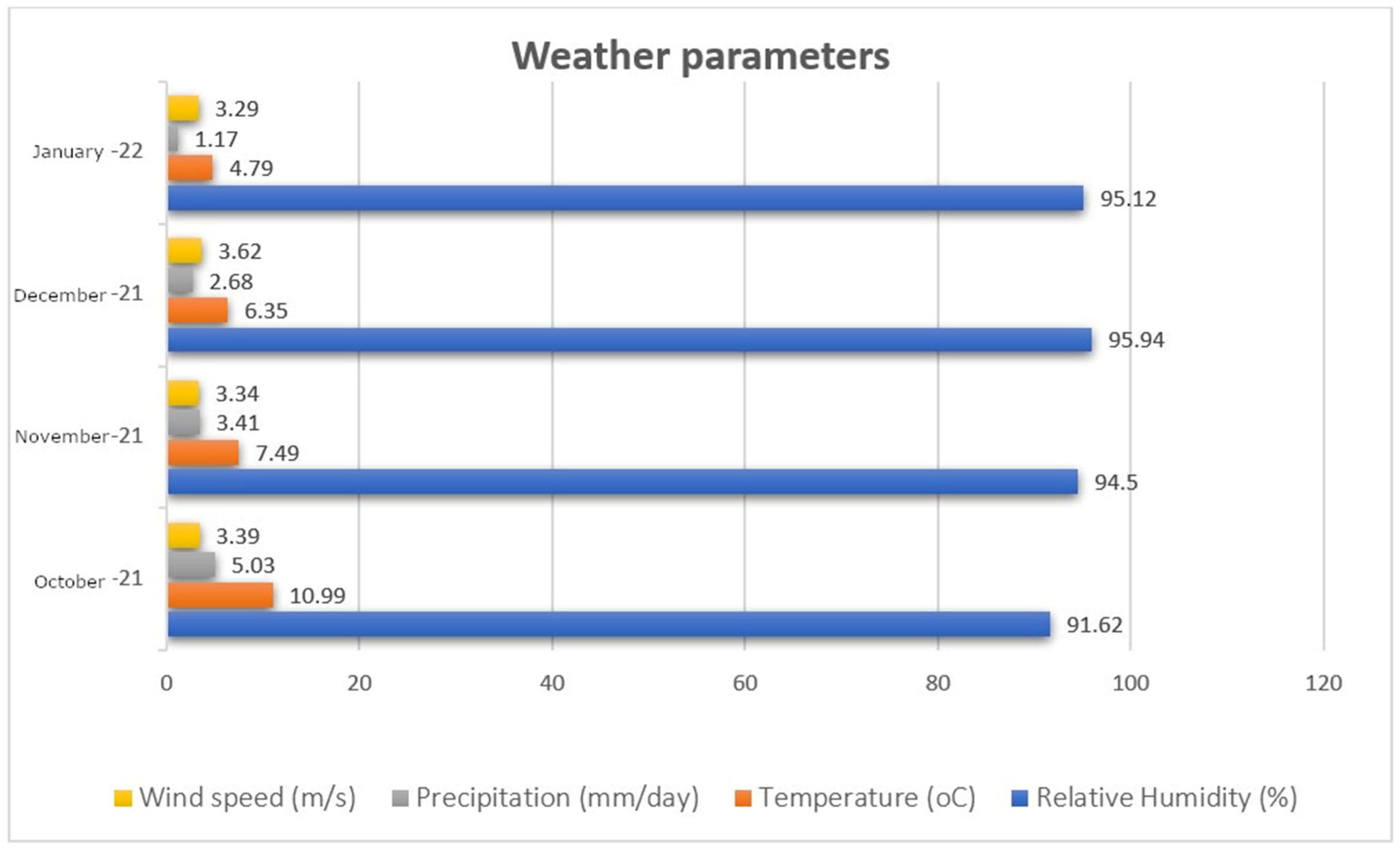 Sustainability 16 06463 g002